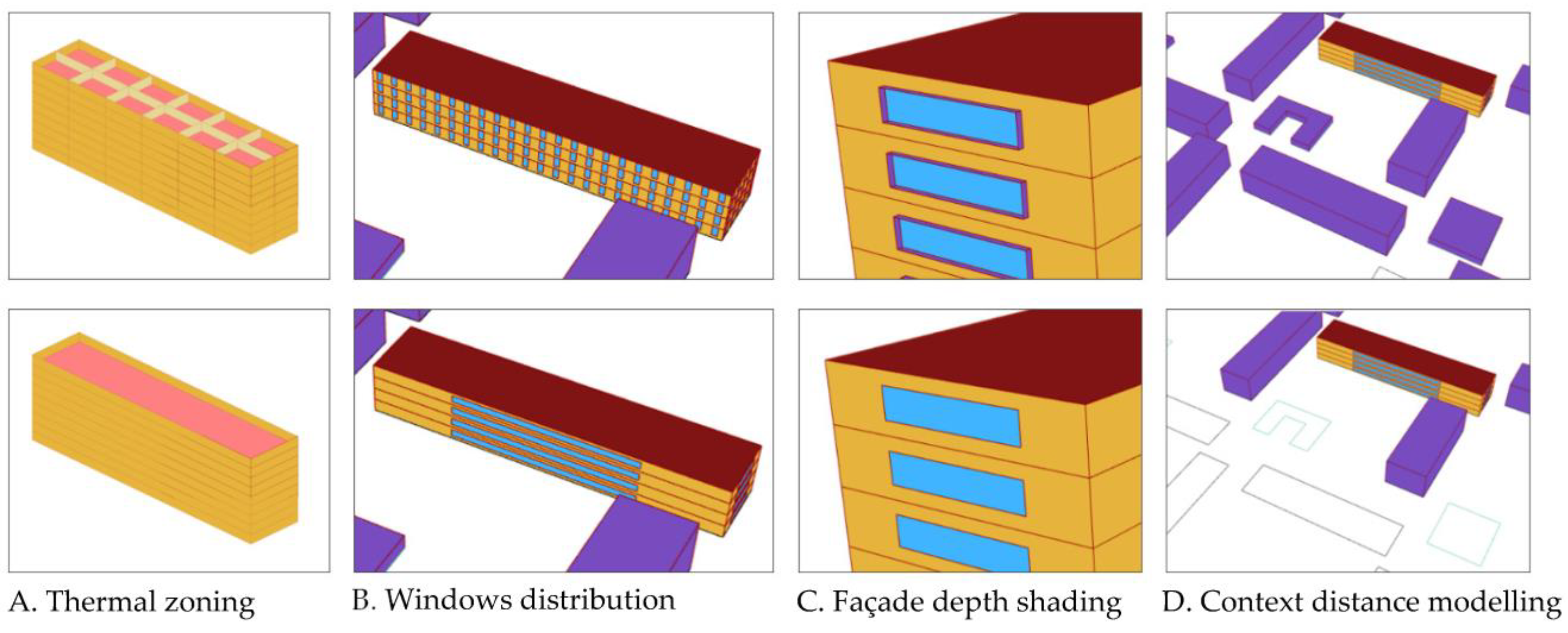 Sustainability 15 03887 g005 Sustainability 15 03887 g005