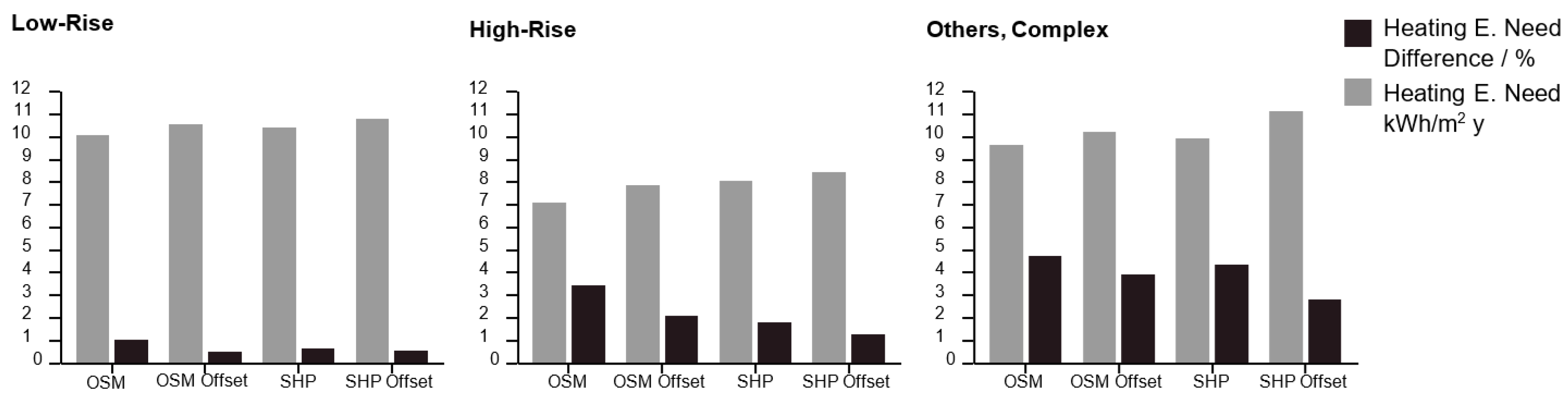 Sustainability 15 03887 g008 Sustainability 15 03887 g008