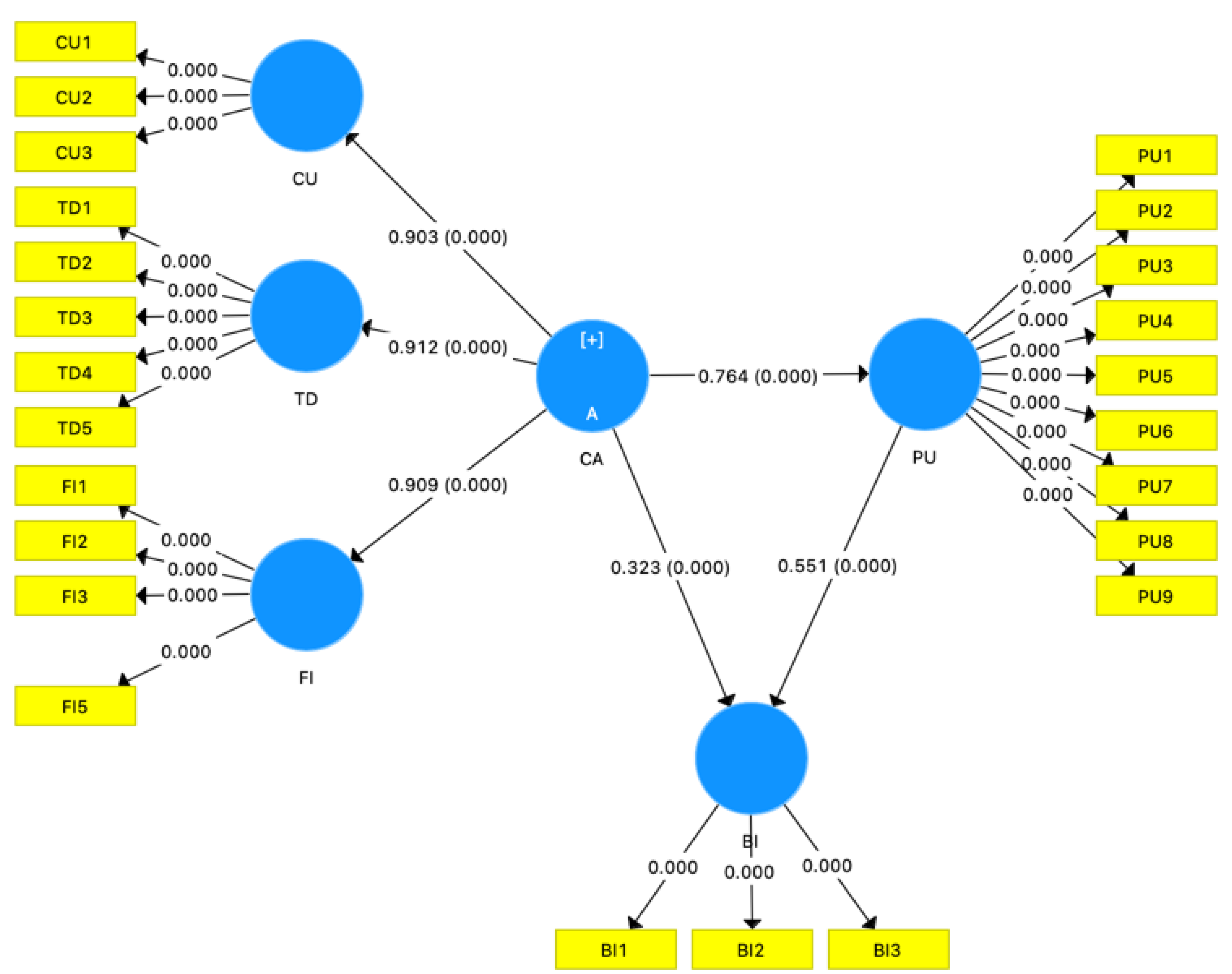 Sustainability 15 03896 g002 Sustainability 15 03896 g002