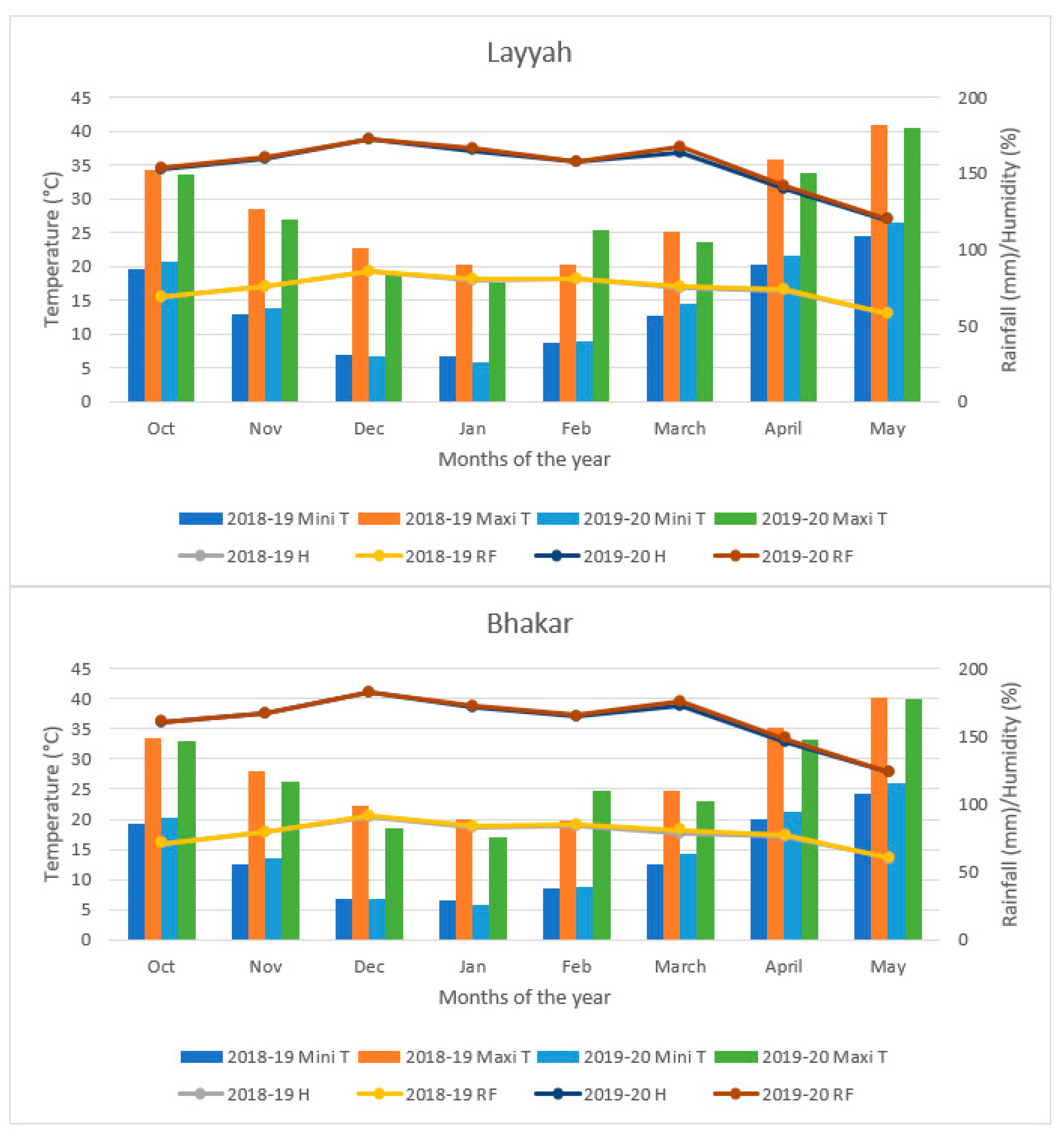 Sustainability 15 03898 g001