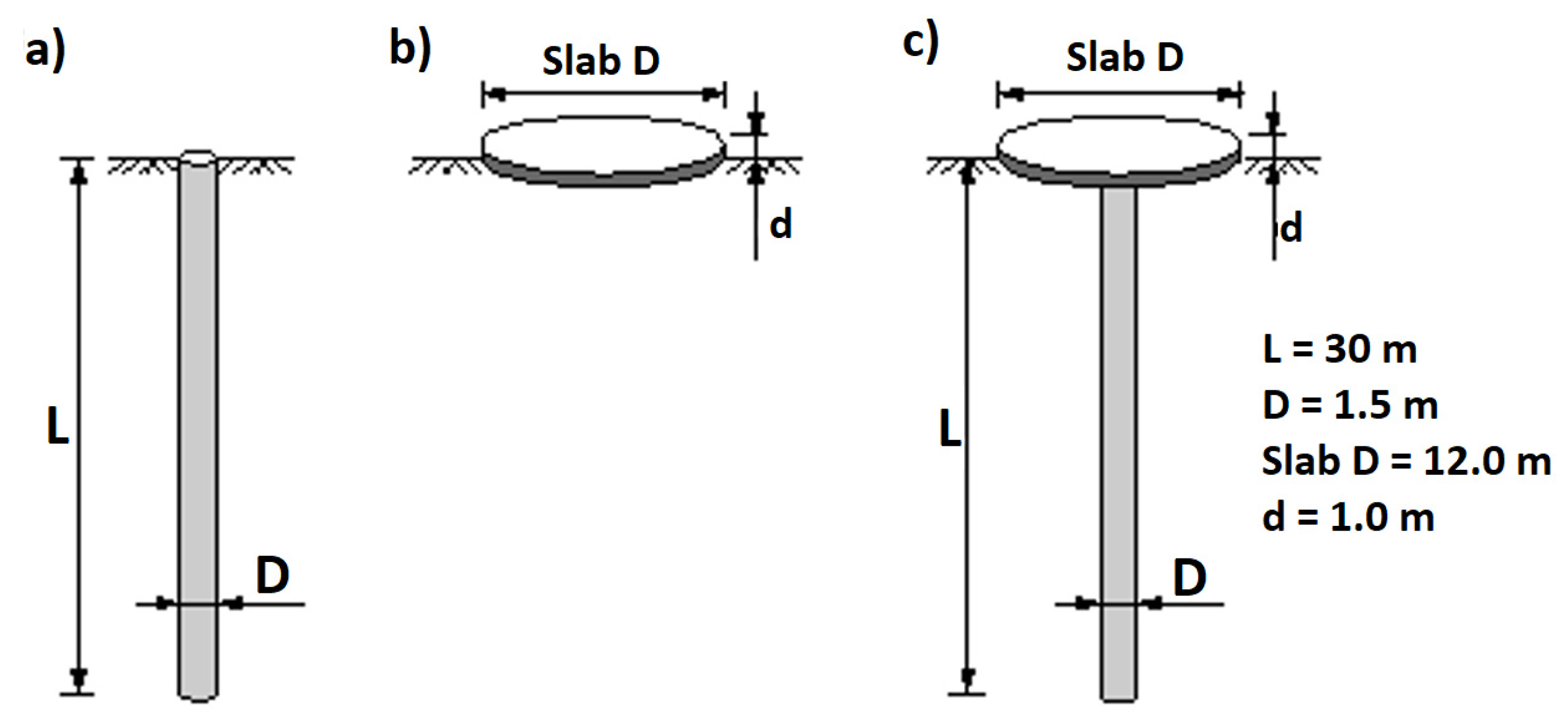 Sustainability 15 03902 g006