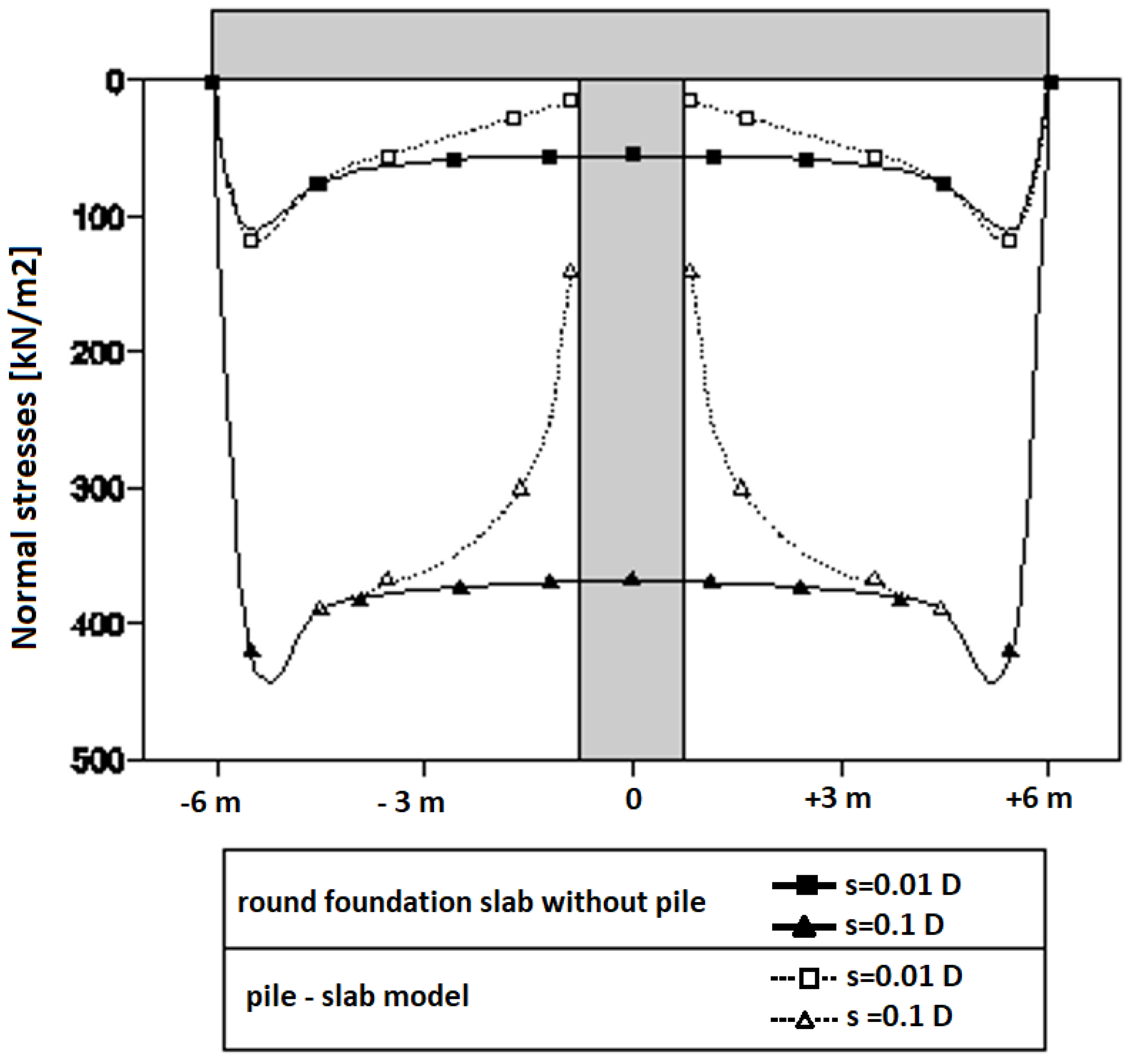 Sustainability 15 03902 g007