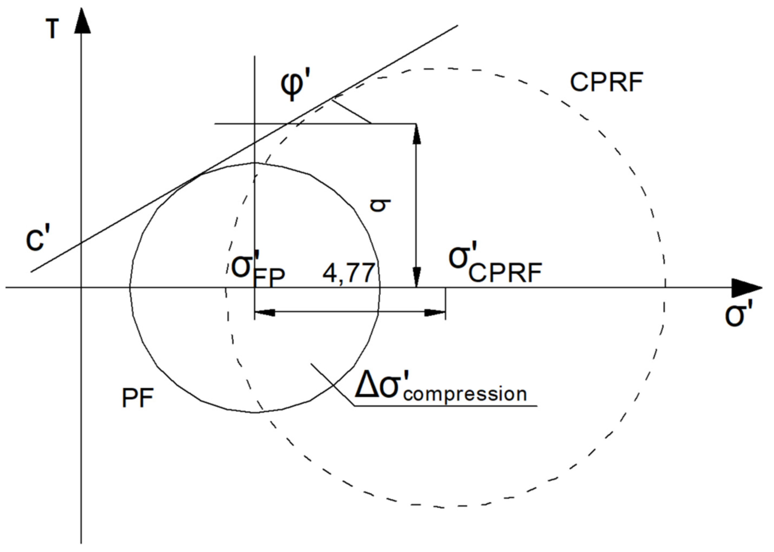 Sustainability 15 03902 g008