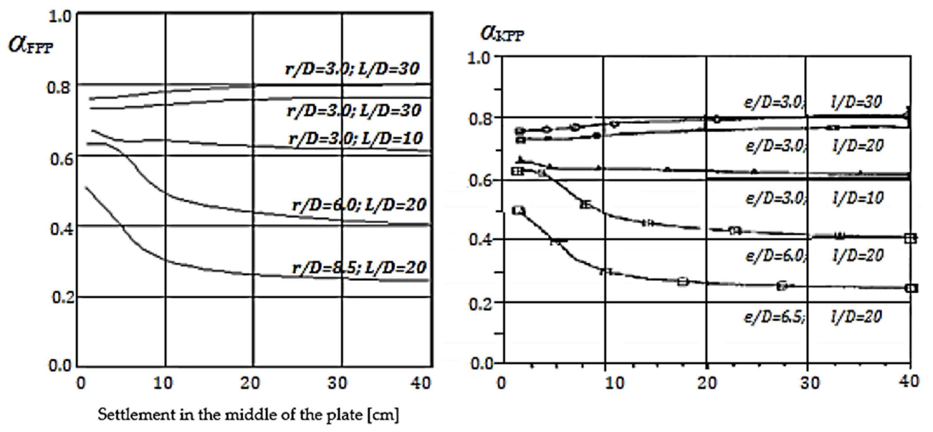 Sustainability 15 03902 g010