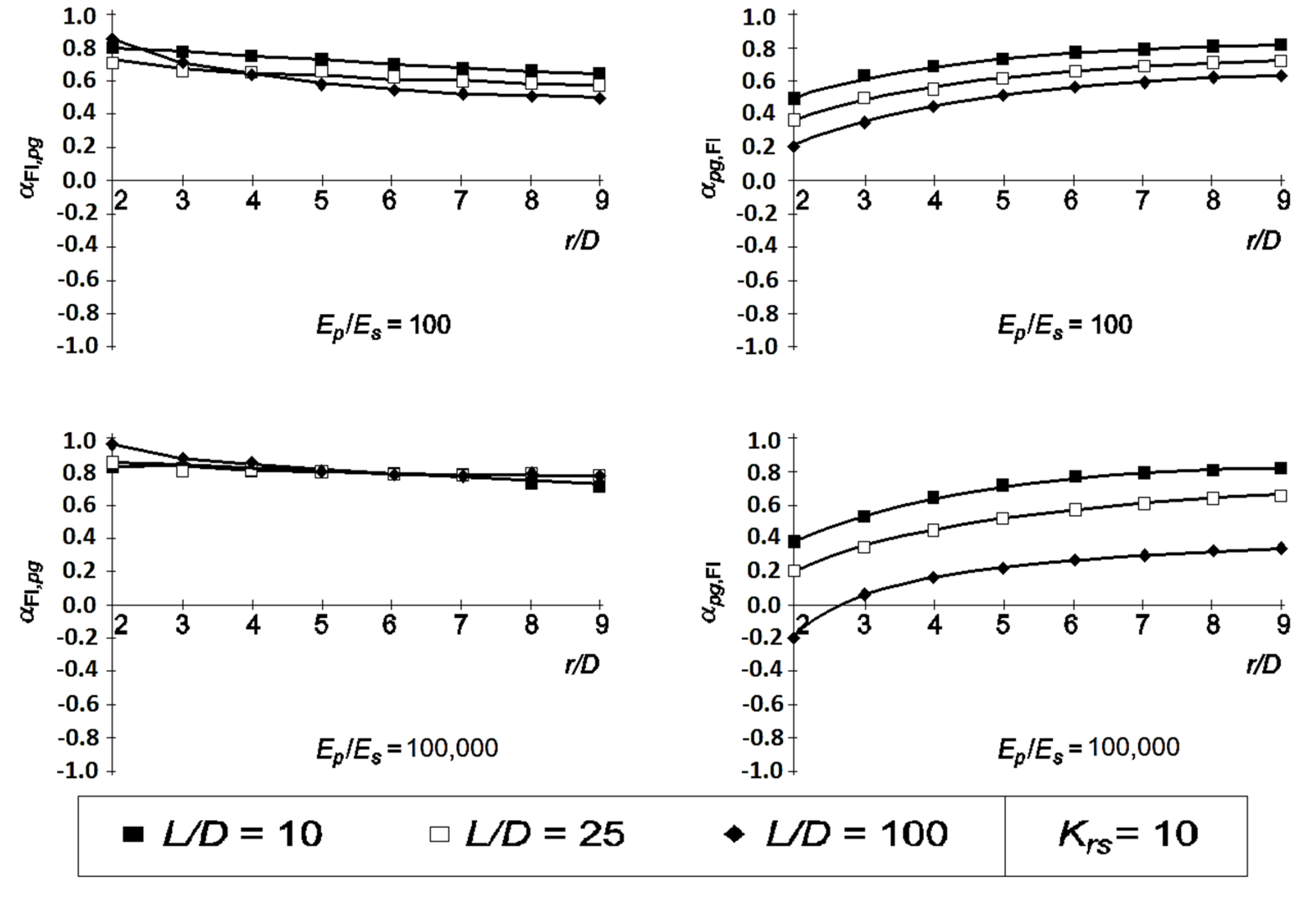 Sustainability 15 03902 g012