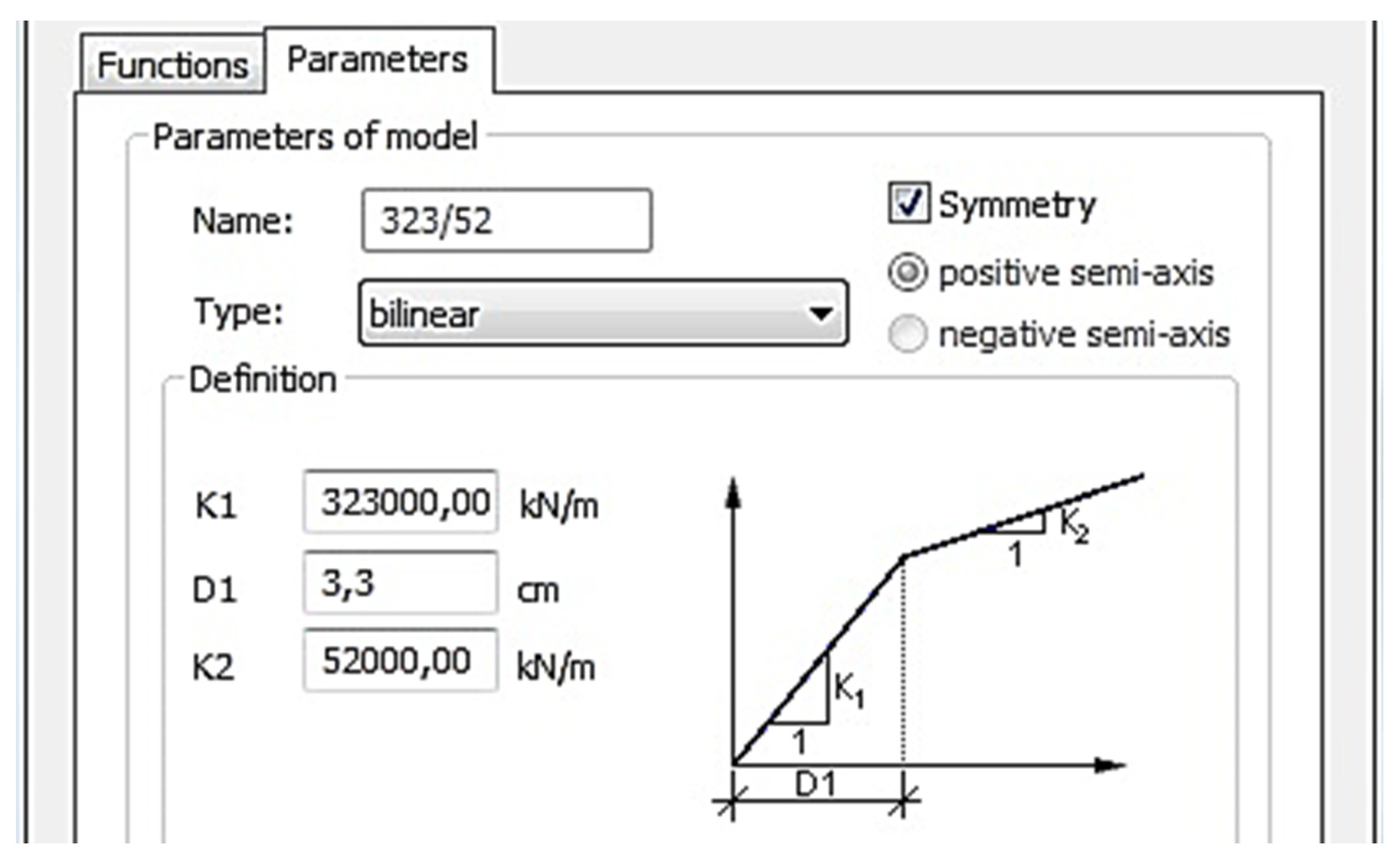 Sustainability 15 03902 g017