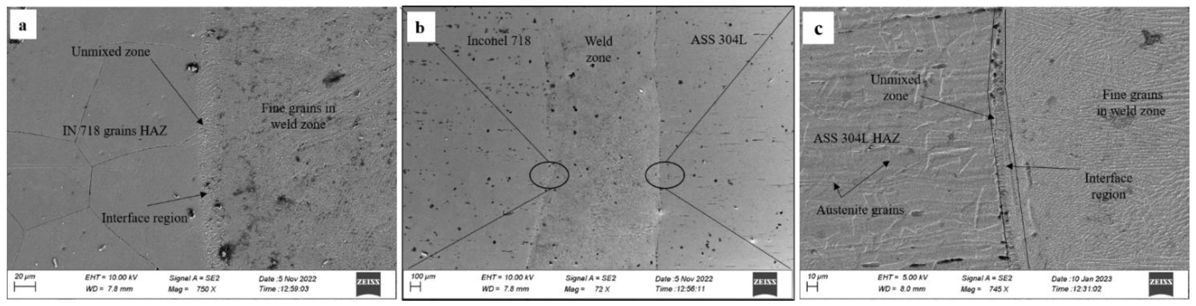 Sustainability 15 03903 g003 550
