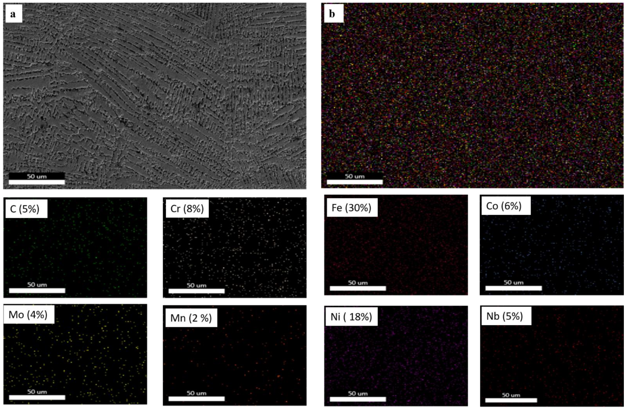 Sustainability 15 03903 g008 550