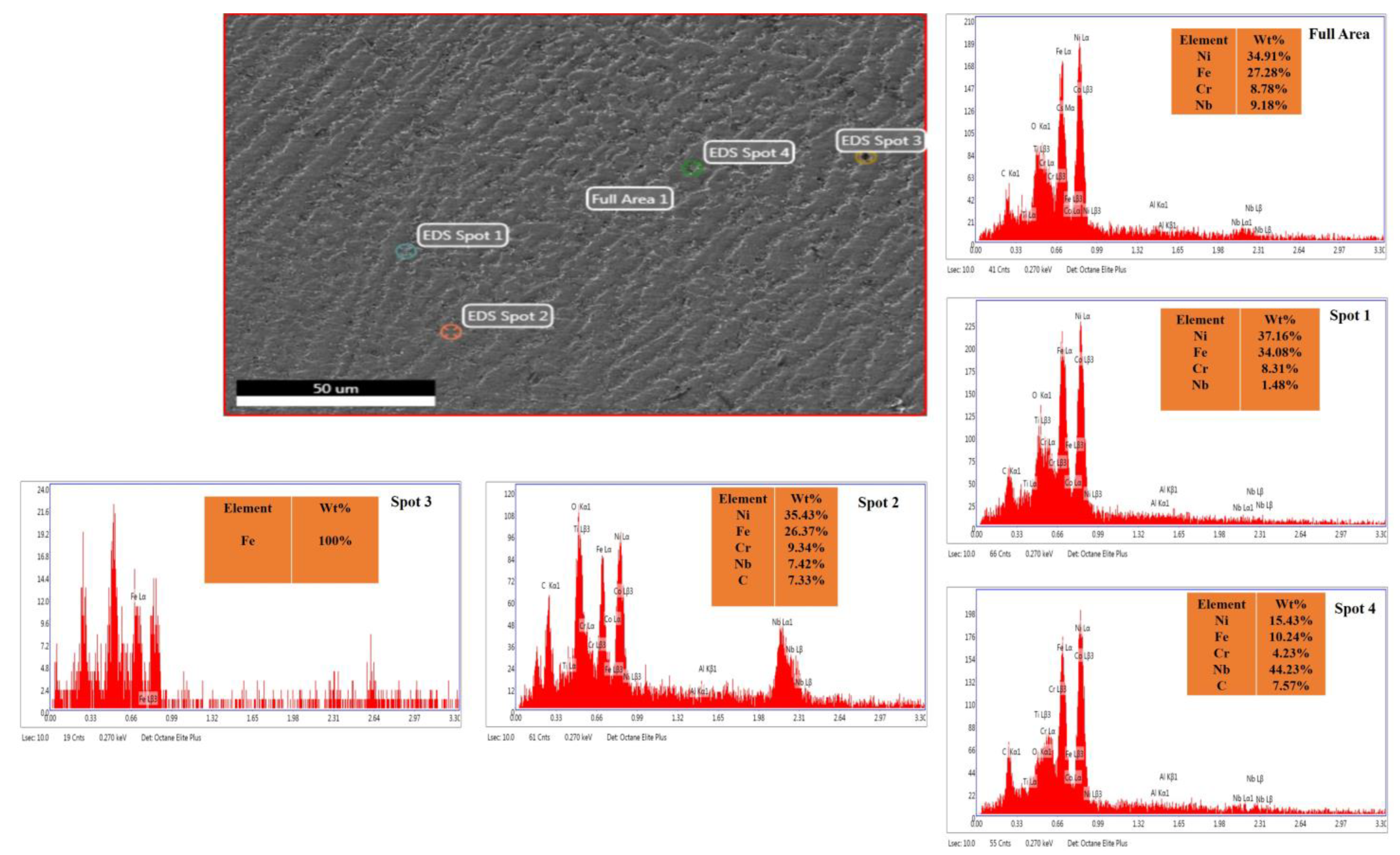 Sustainability 15 03903 g009 550