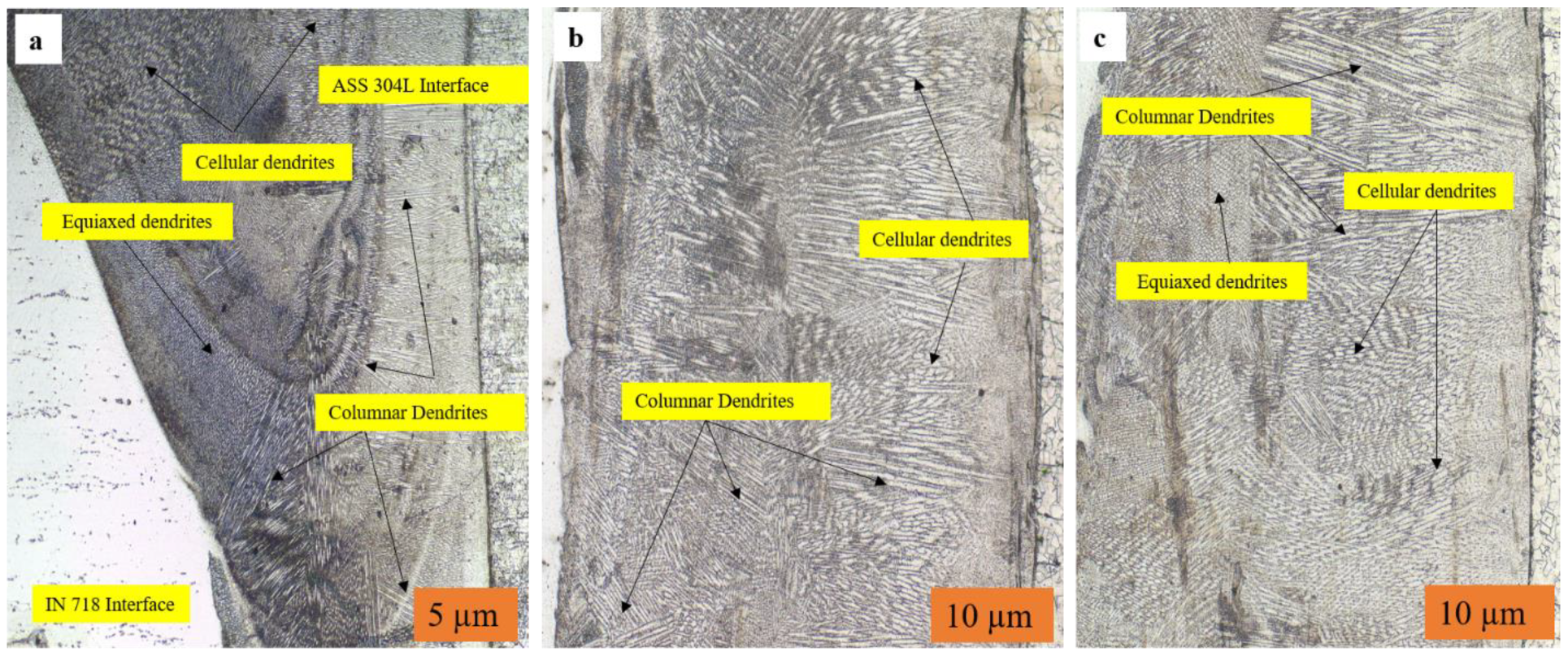 Sustainability 15 03903 g010 550