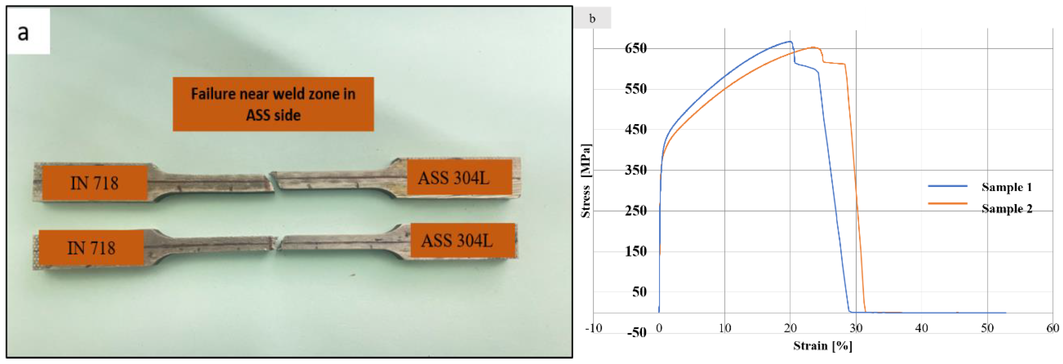 Sustainability 15 03903 g012 550