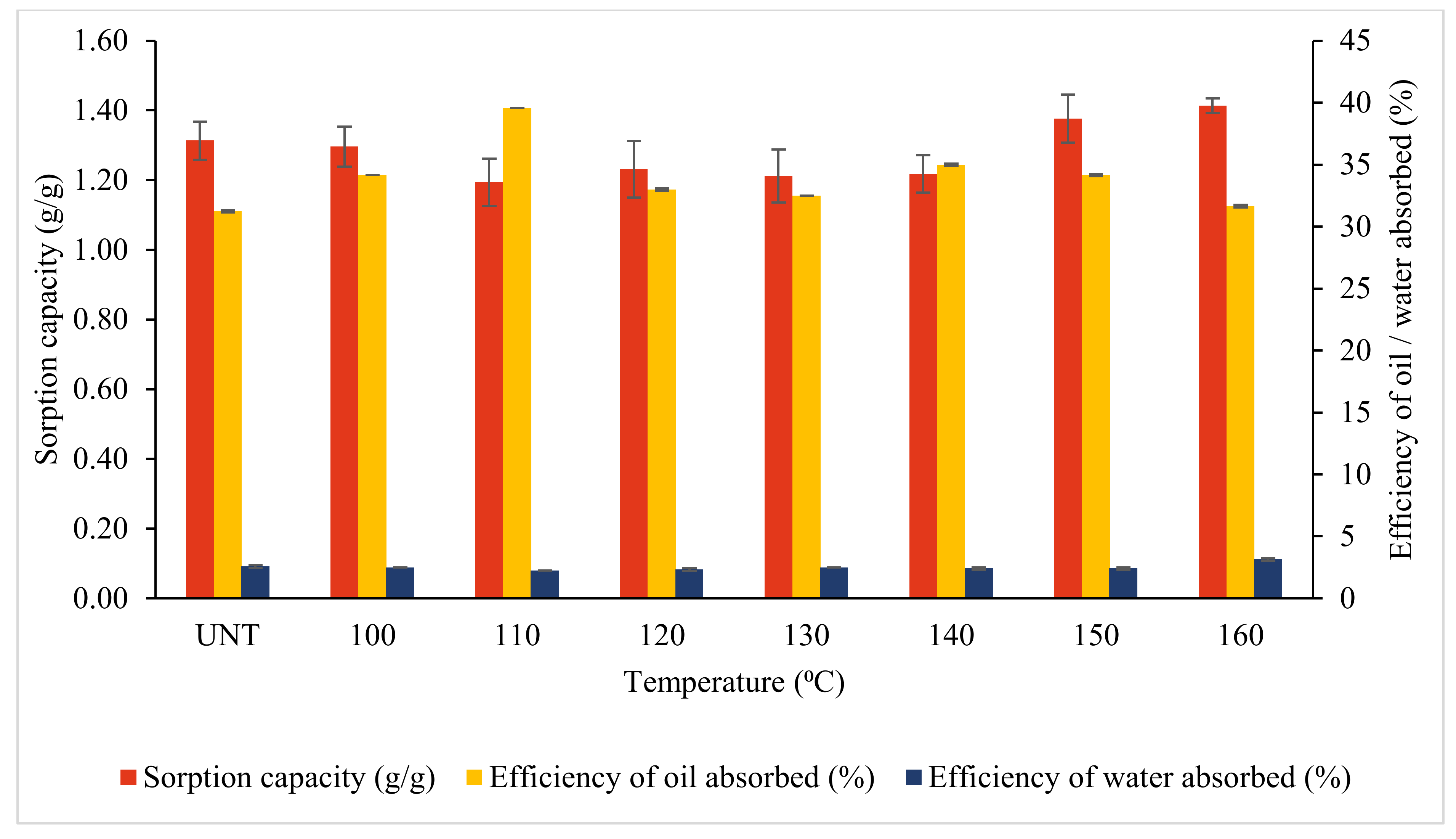 Sustainability 15 03904 g005 Sustainability 15 03904 g005