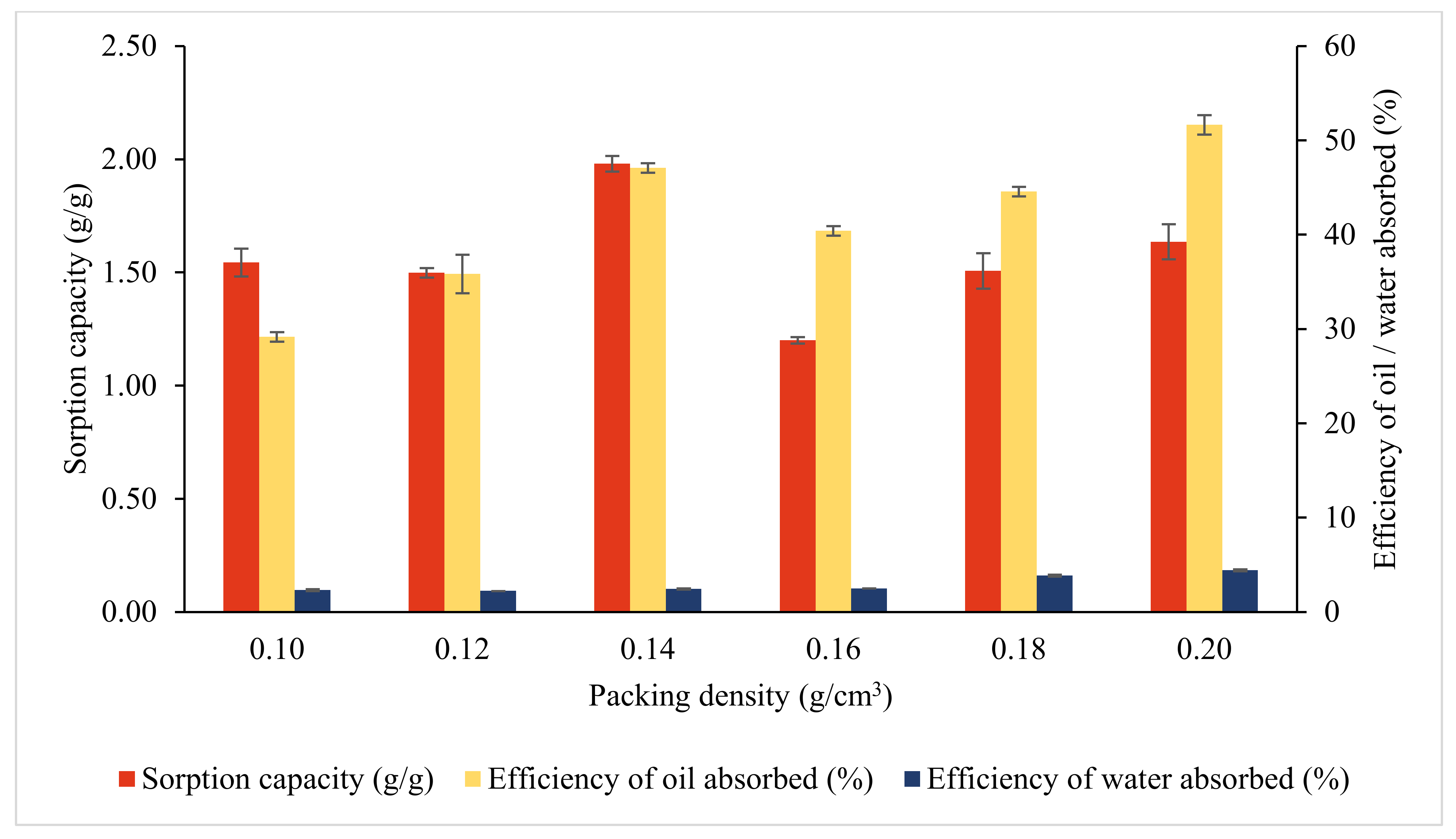Sustainability 15 03904 g007 Sustainability 15 03904 g007
