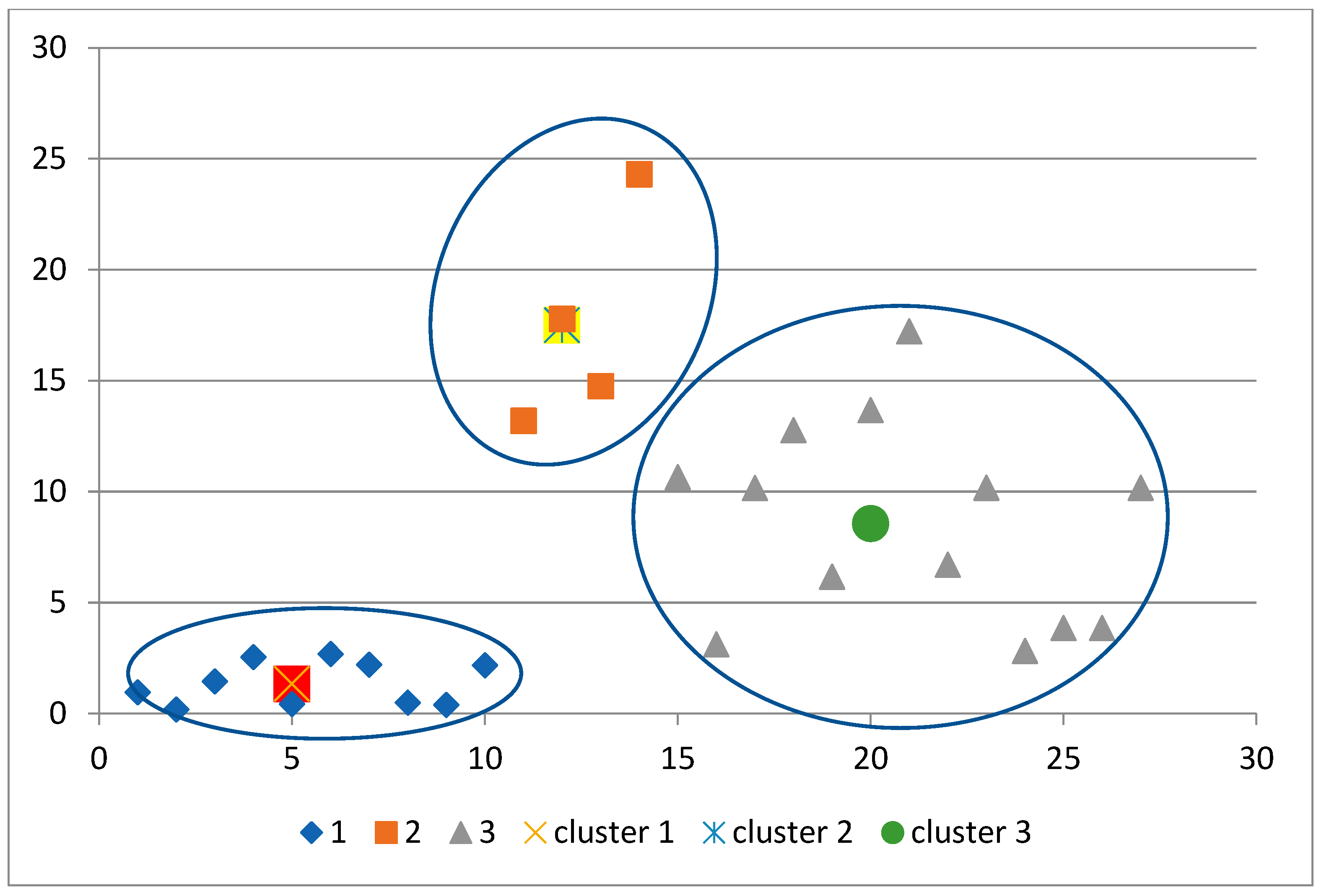 Sustainability 15 03908 g001 Sustainability 15 03908 g001
