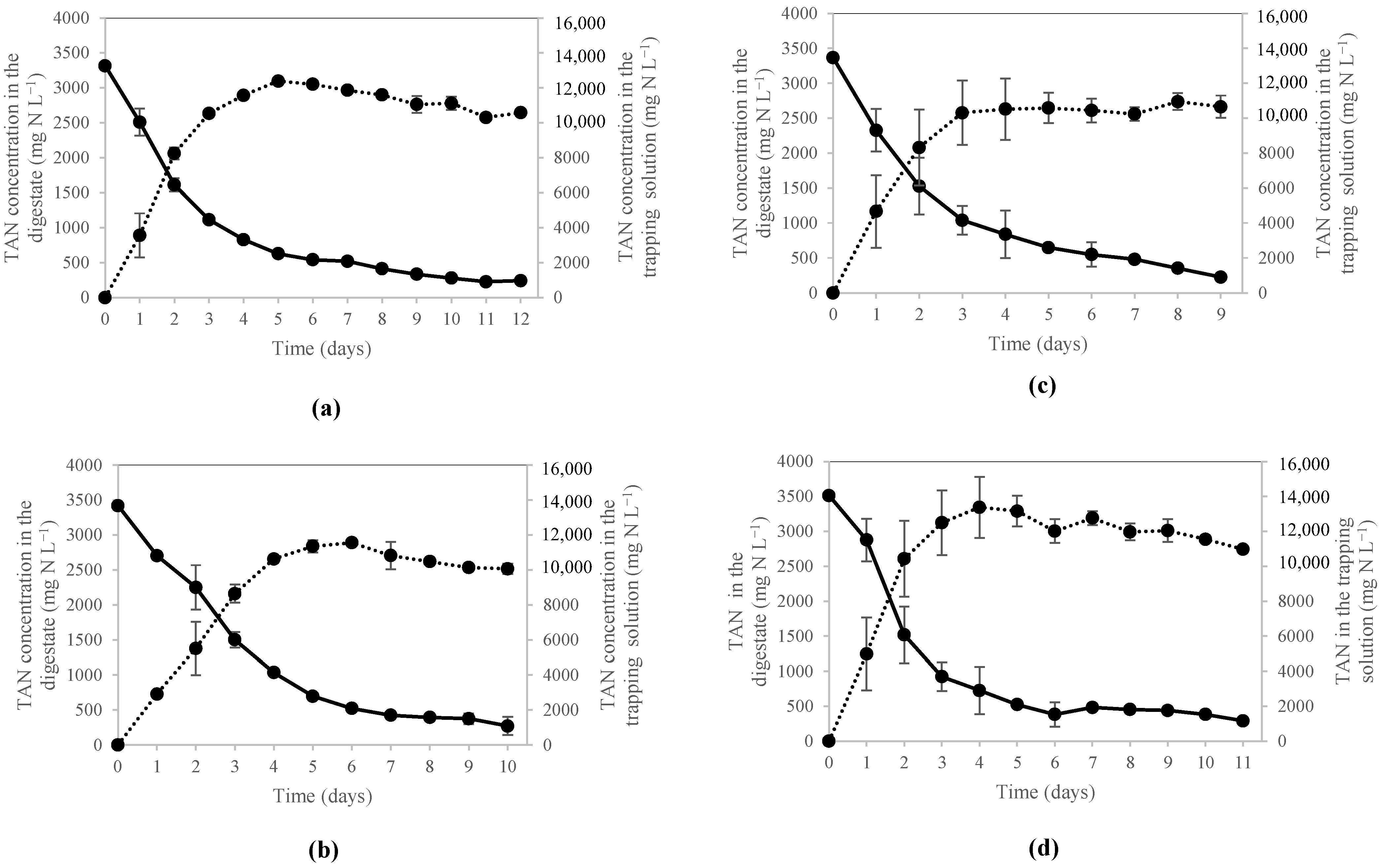 Sustainability 15 03909 g002 Sustainability 15 03909 g002