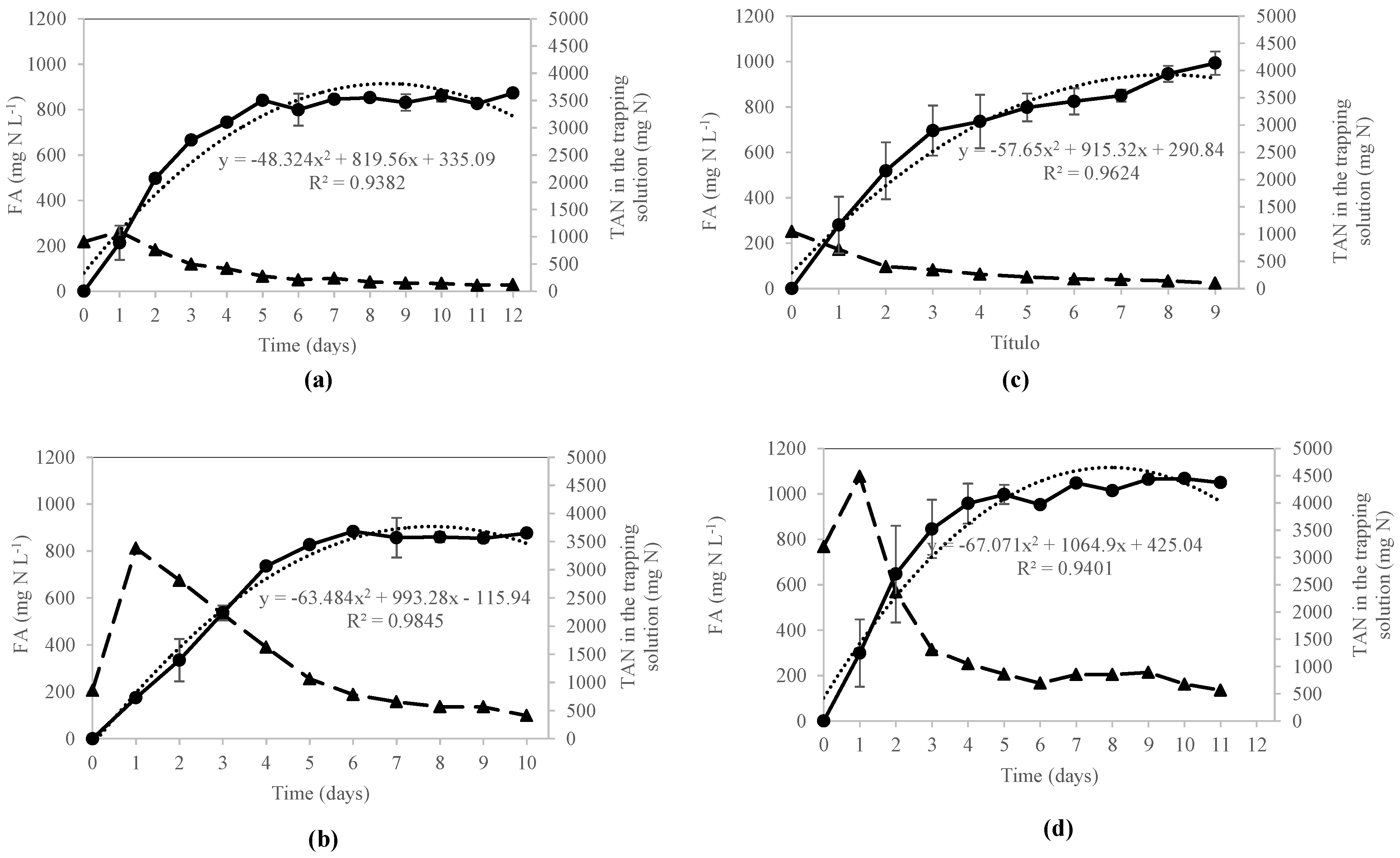 Sustainability 15 03909 g003 Sustainability 15 03909 g003