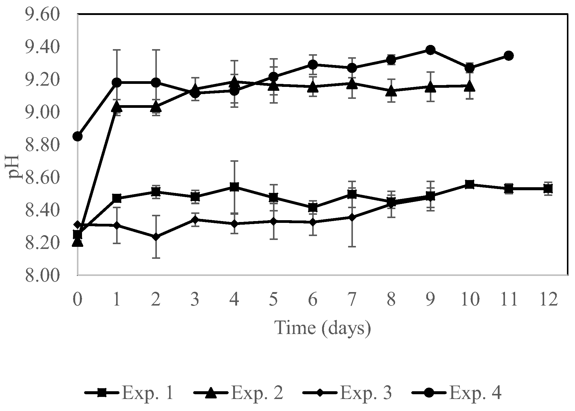 Sustainability 15 03909 g004 Sustainability 15 03909 g004