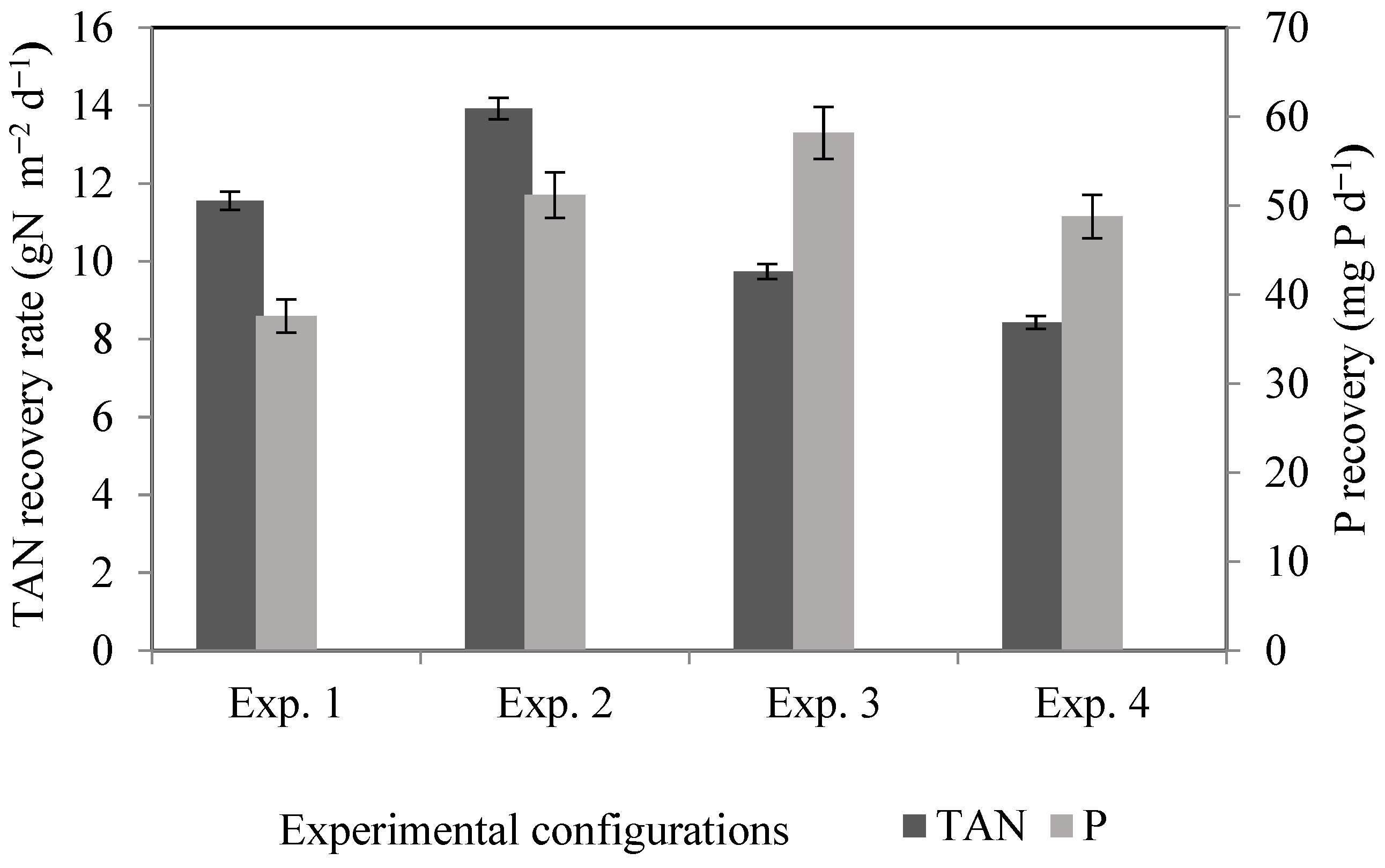Sustainability 15 03909 g005 Sustainability 15 03909 g005