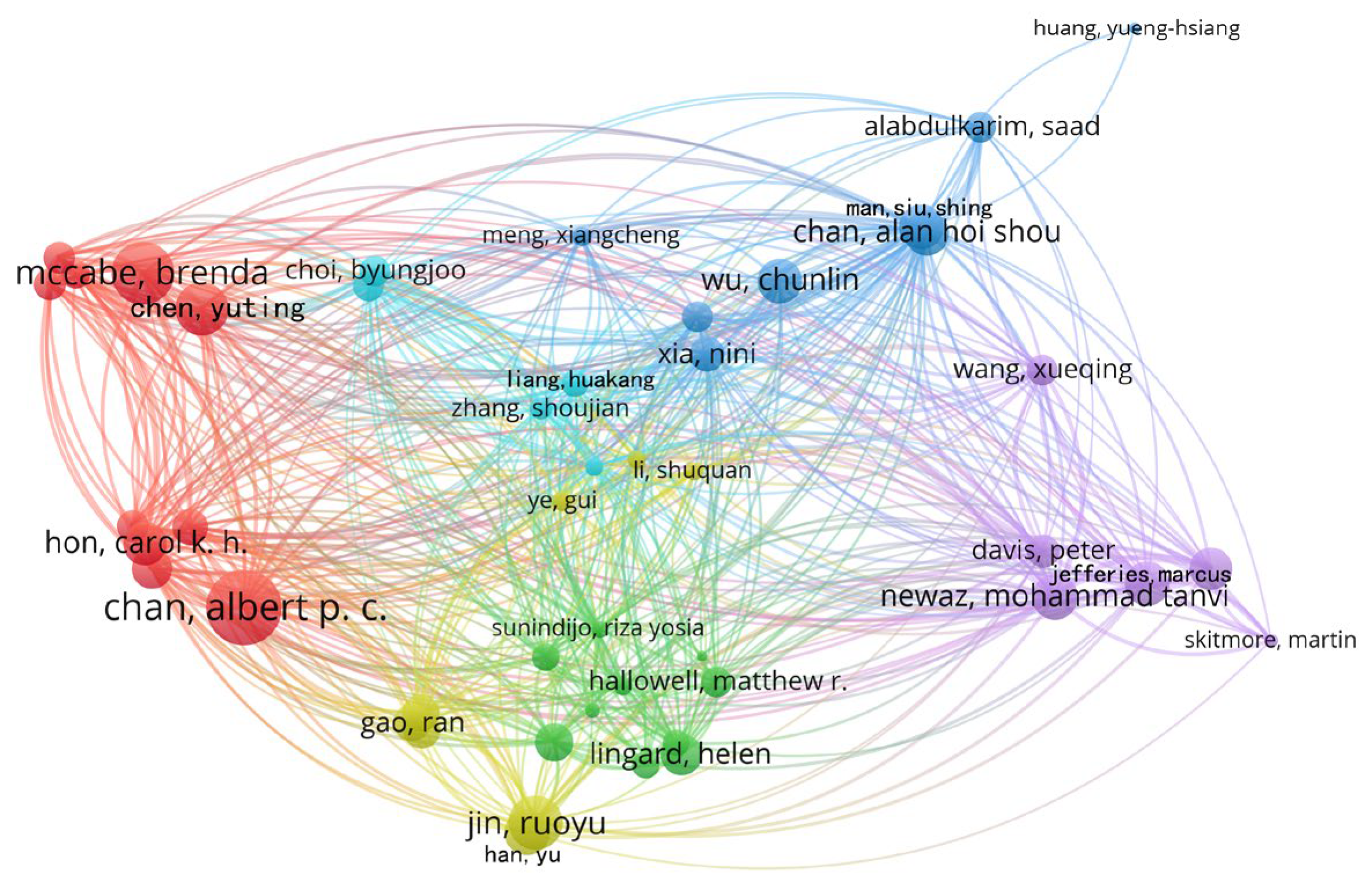 Sustainability 15 03911 g008