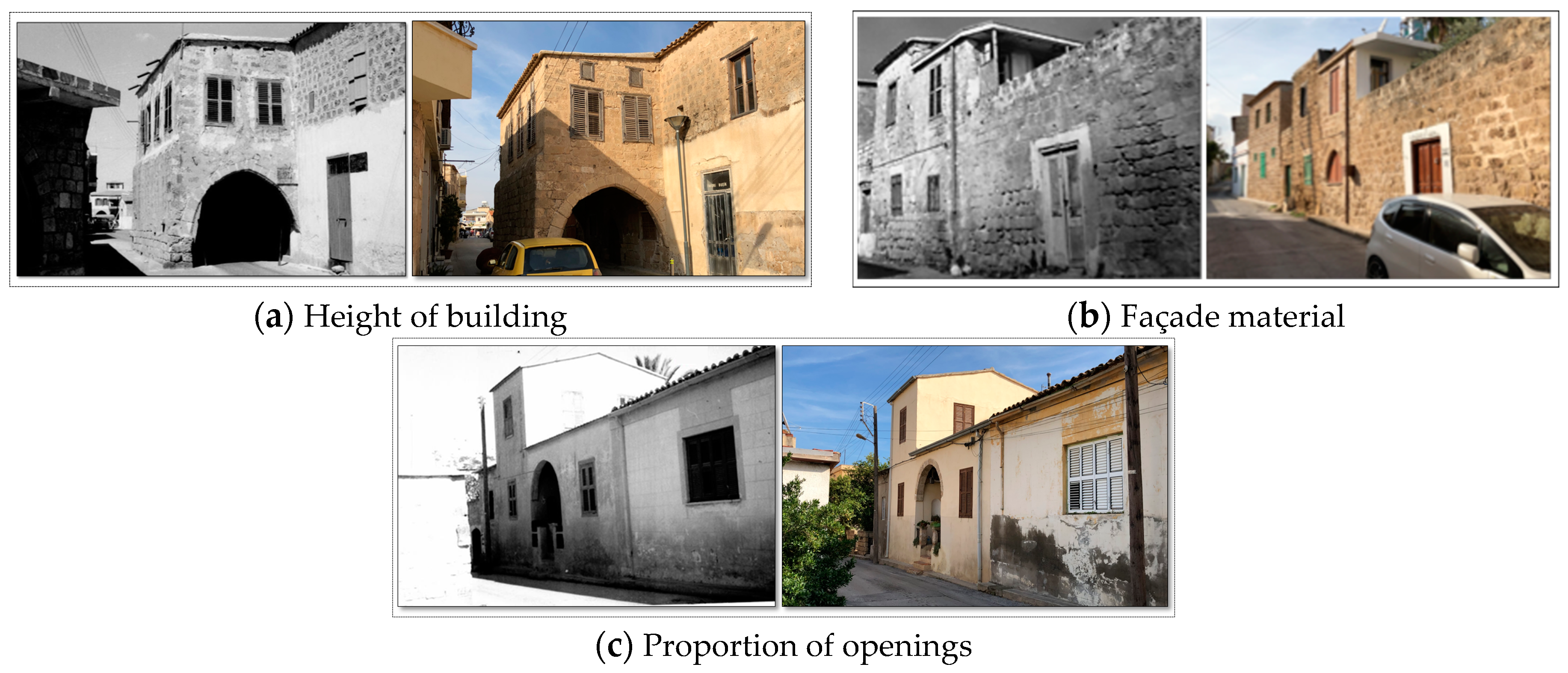 Sustainability 15 03917 g005 Sustainability 15 03917 g005