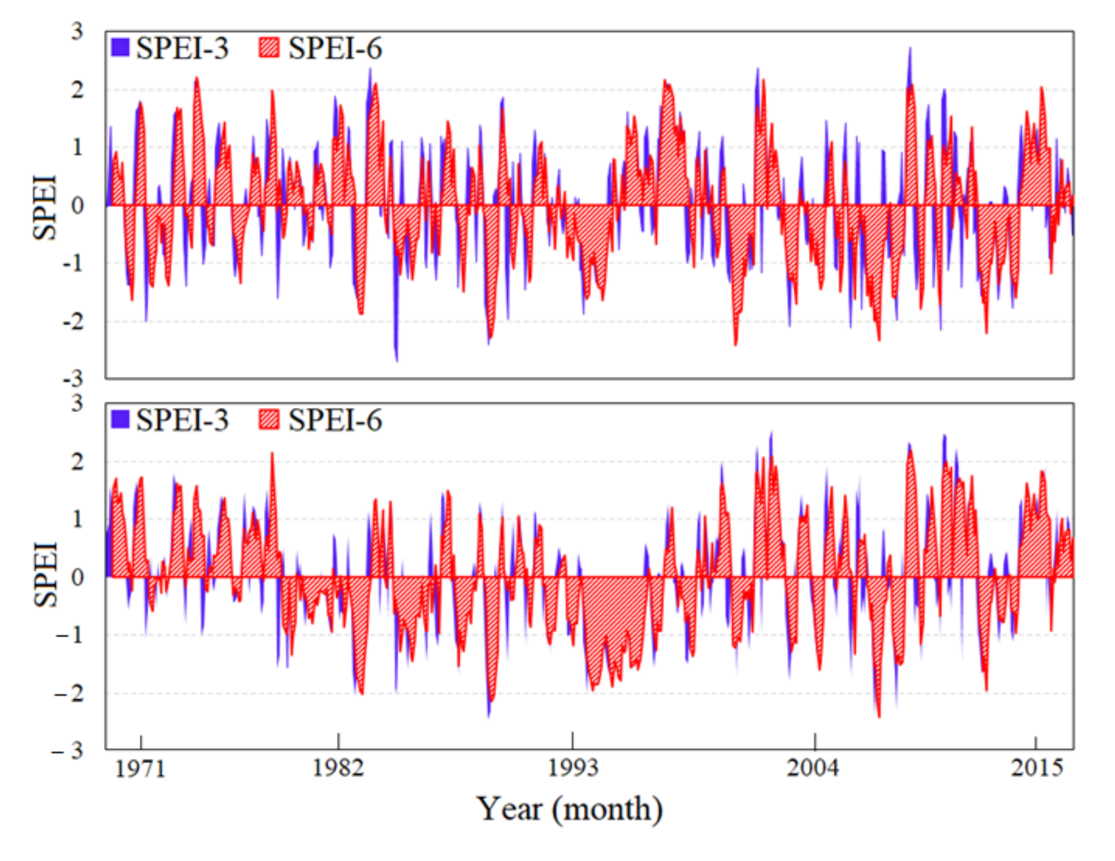 Sustainability 15 03923 g002