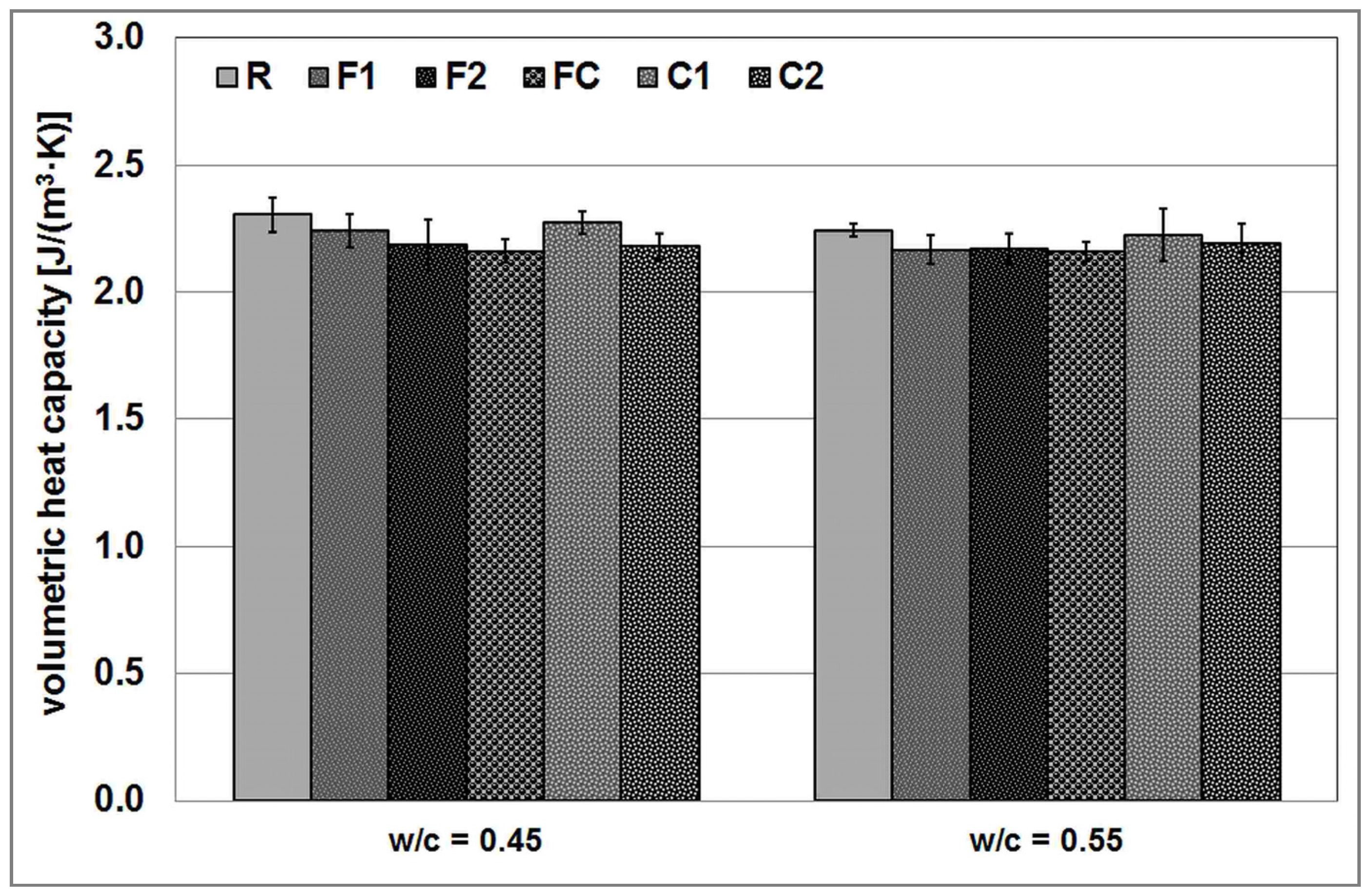 Sustainability 15 03928 g003