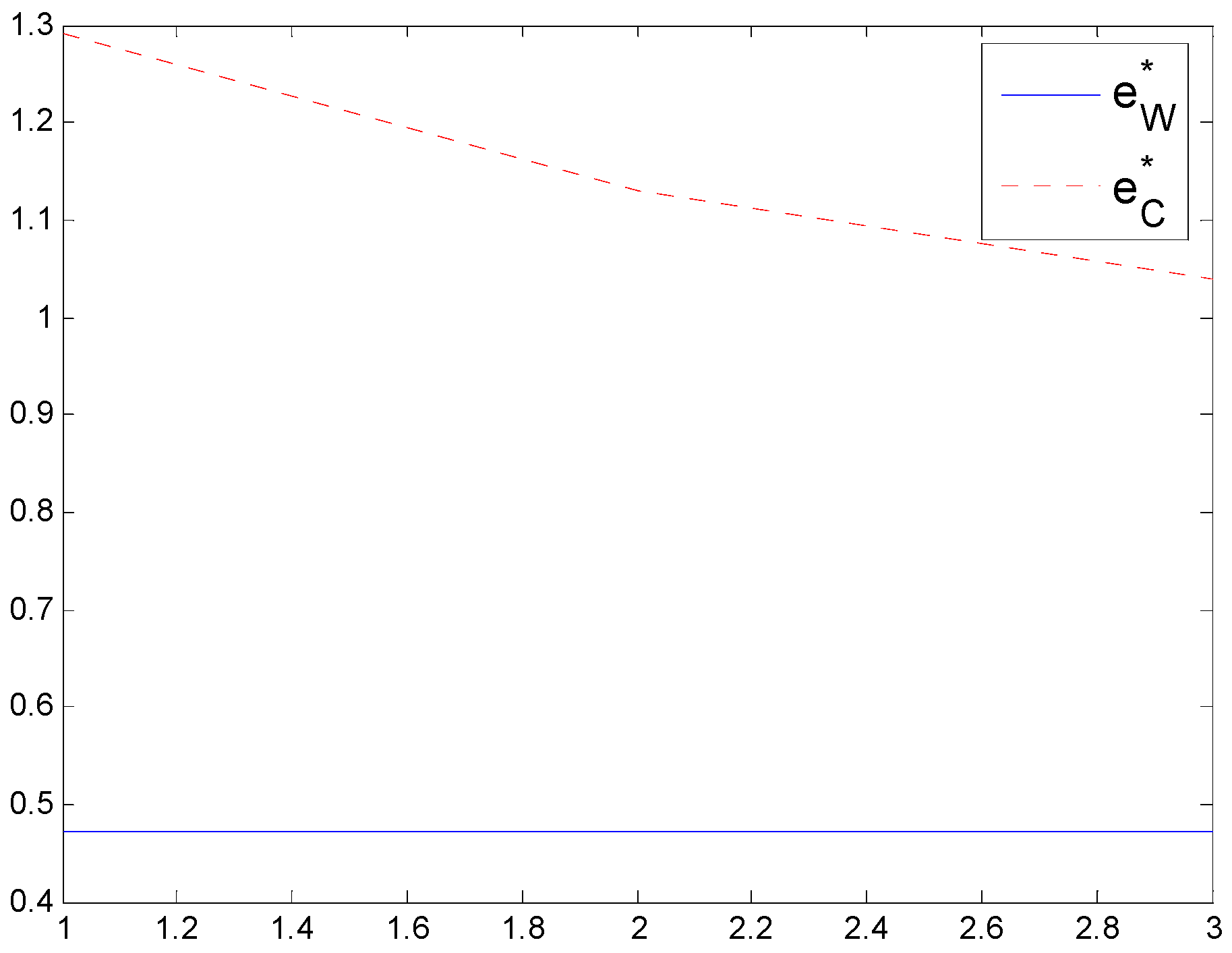 Sustainability 15 03929 g004