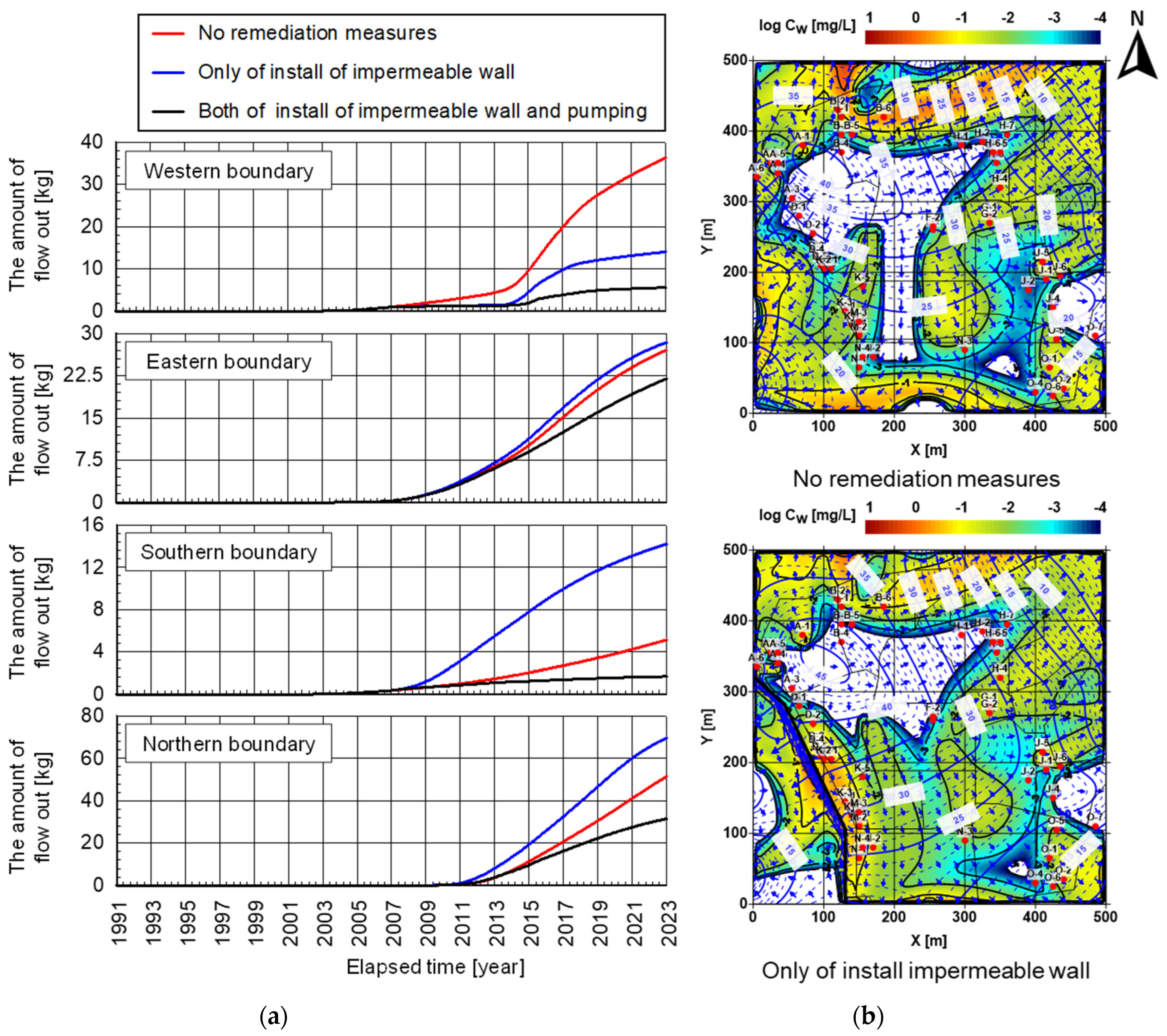 Sustainability 15 03930 g013