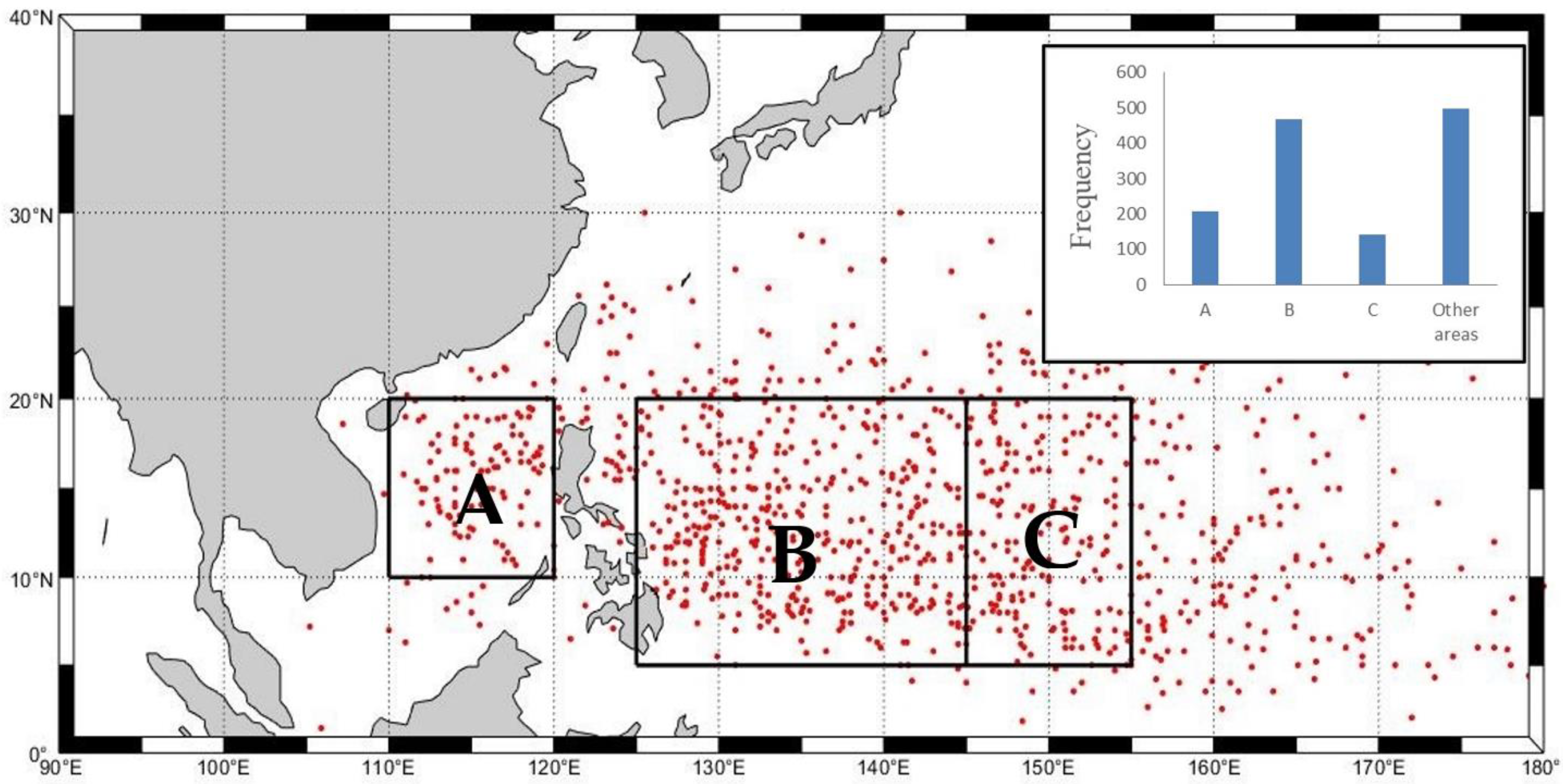 Sustainability 15 03933 g008 Sustainability 15 03933 g008