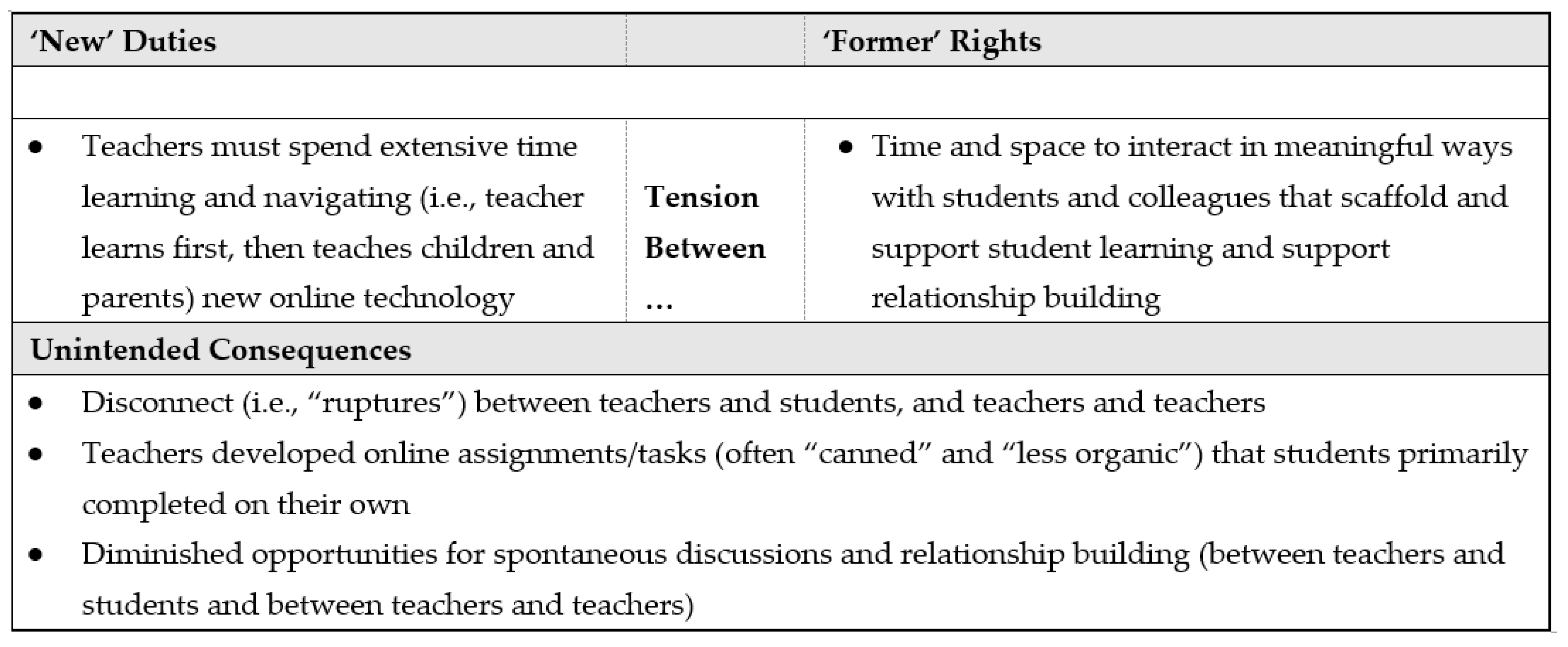 Sustainability 15 03938 g001