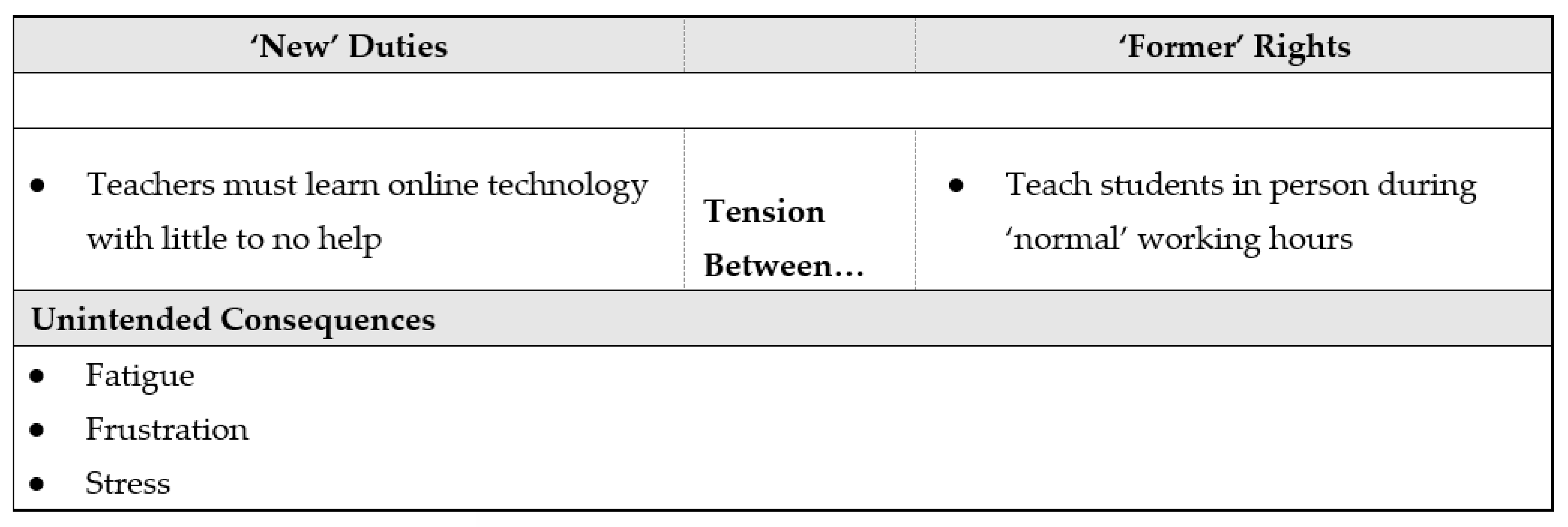 Sustainability 15 03938 g002