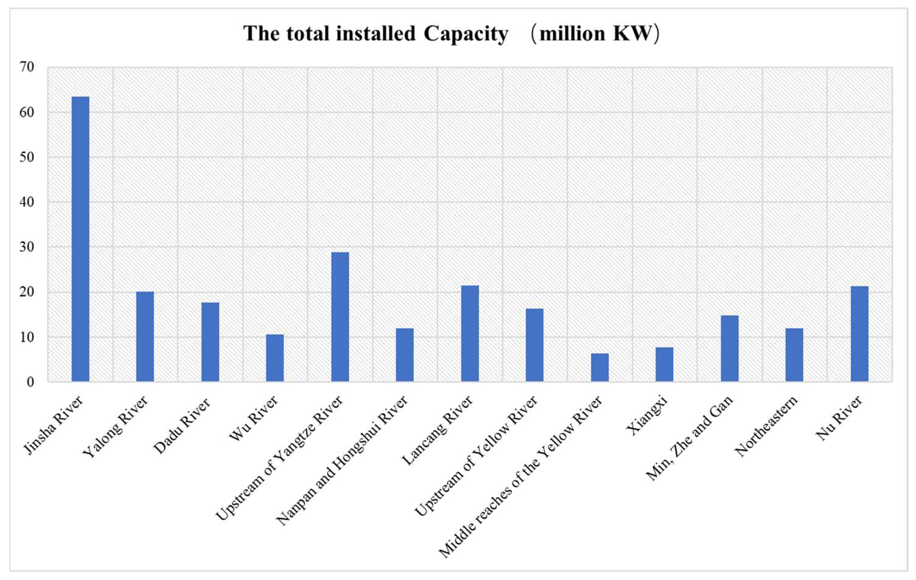 Sustainability 15 03940 g001