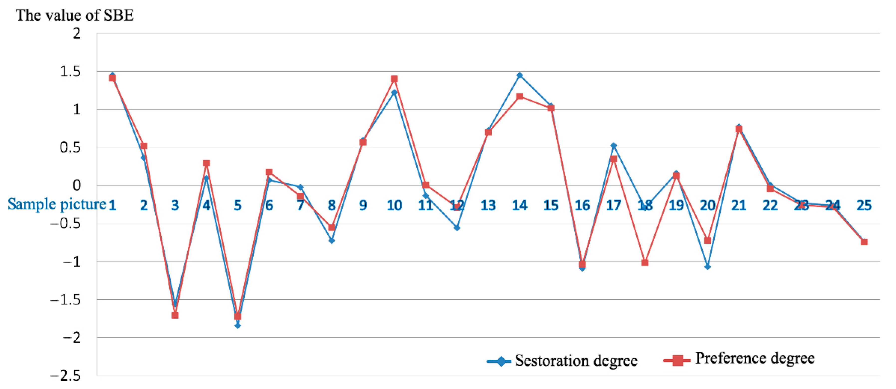 Sustainability 15 03943 g002