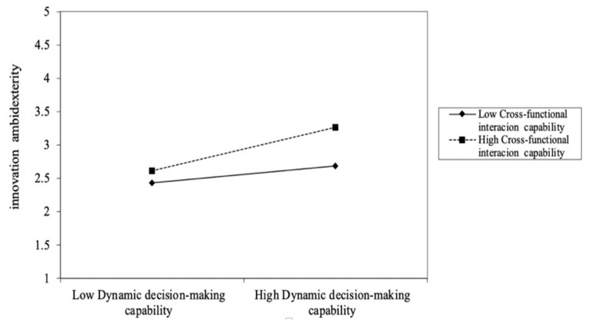 Sustainability 15 03948 g002 Sustainability 15 03948 g002