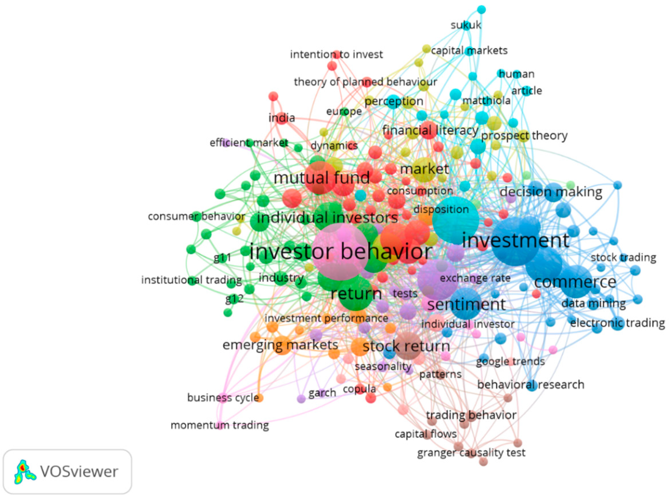 Sustainability 15 03949 g002