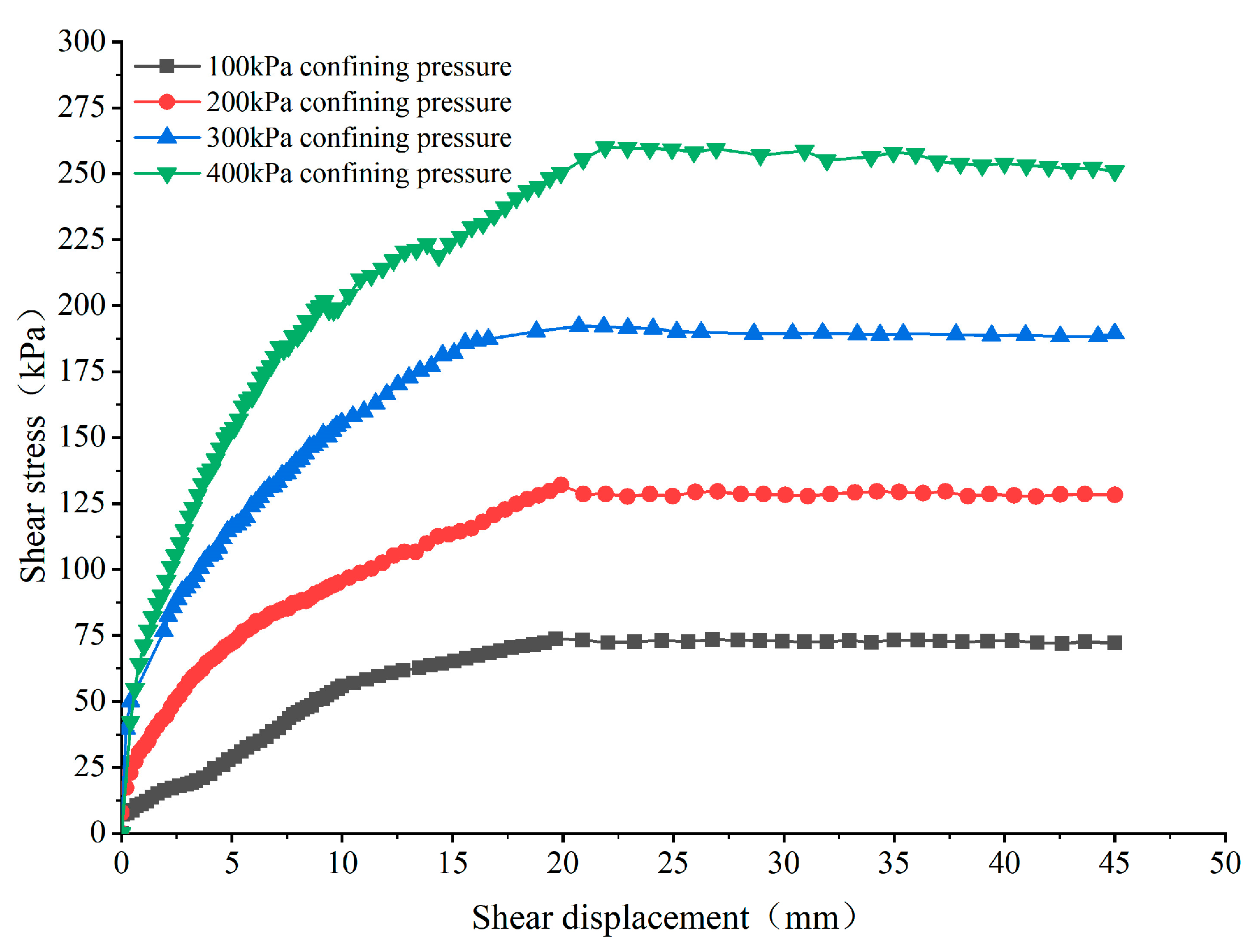 Sustainability 15 03954 g006 Sustainability 15 03954 g006