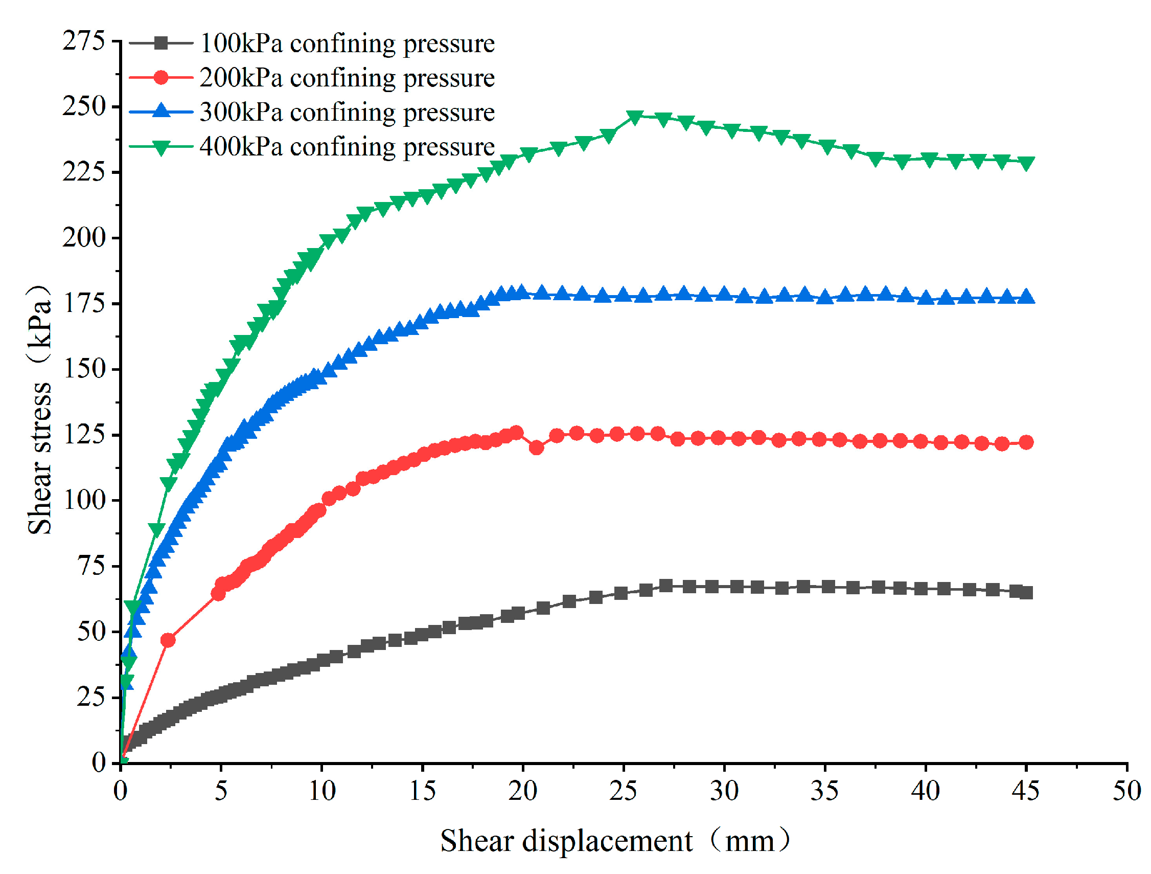 Sustainability 15 03954 g007 Sustainability 15 03954 g007