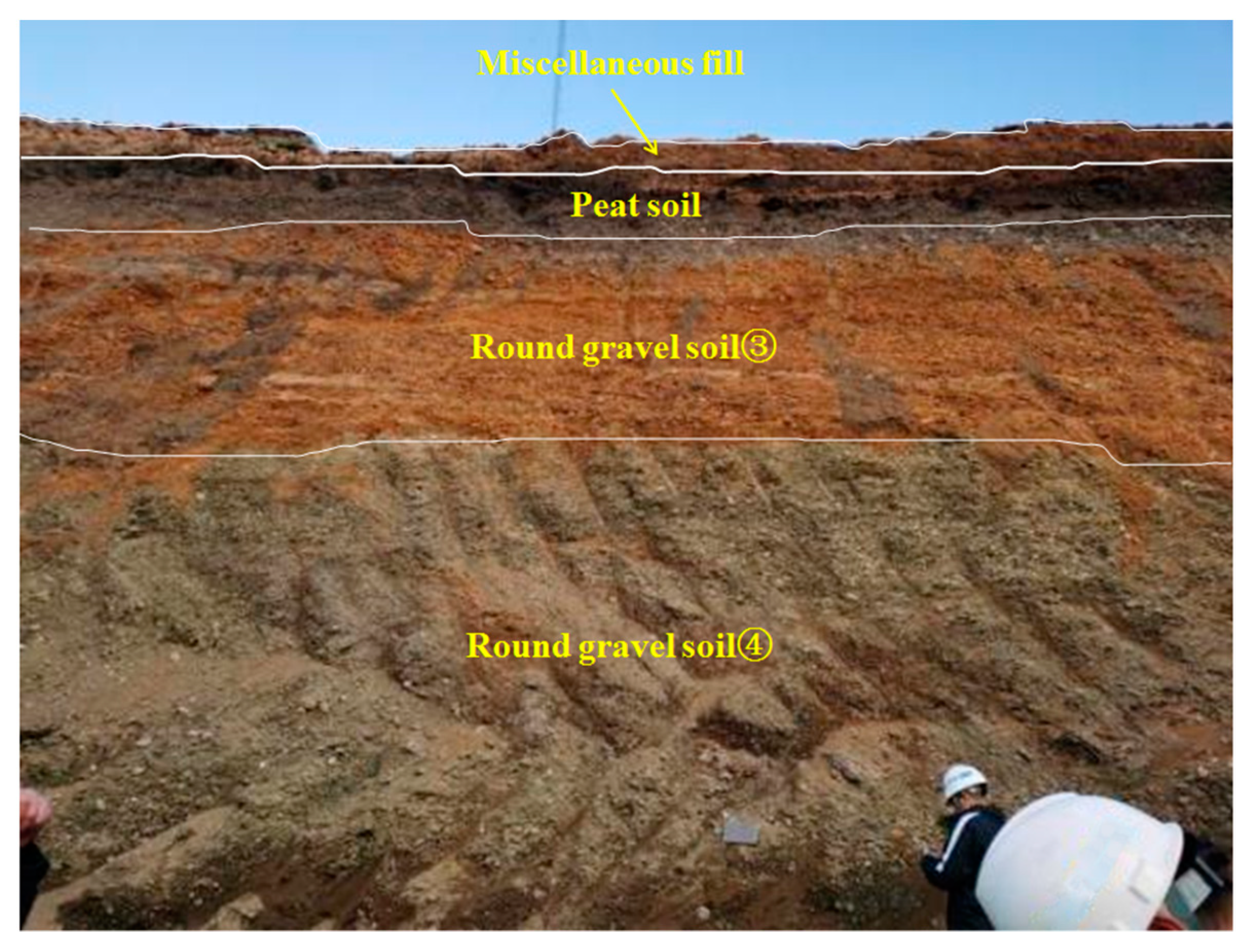 Sustainability 15 03954 g009 Sustainability 15 03954 g009