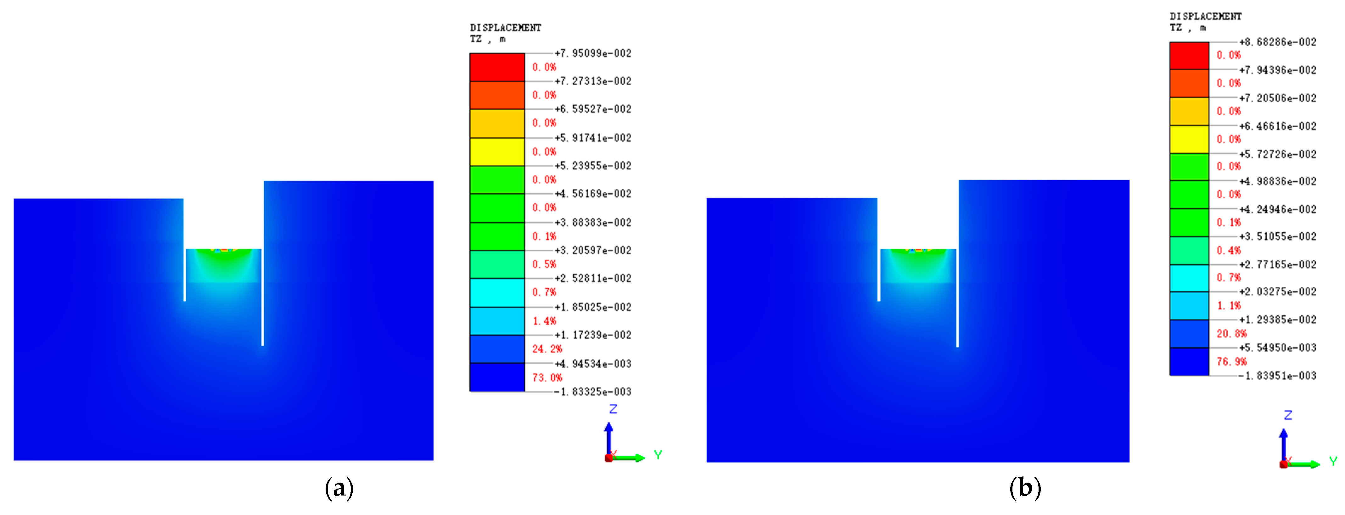 Sustainability 15 03954 g014 Sustainability 15 03954 g014