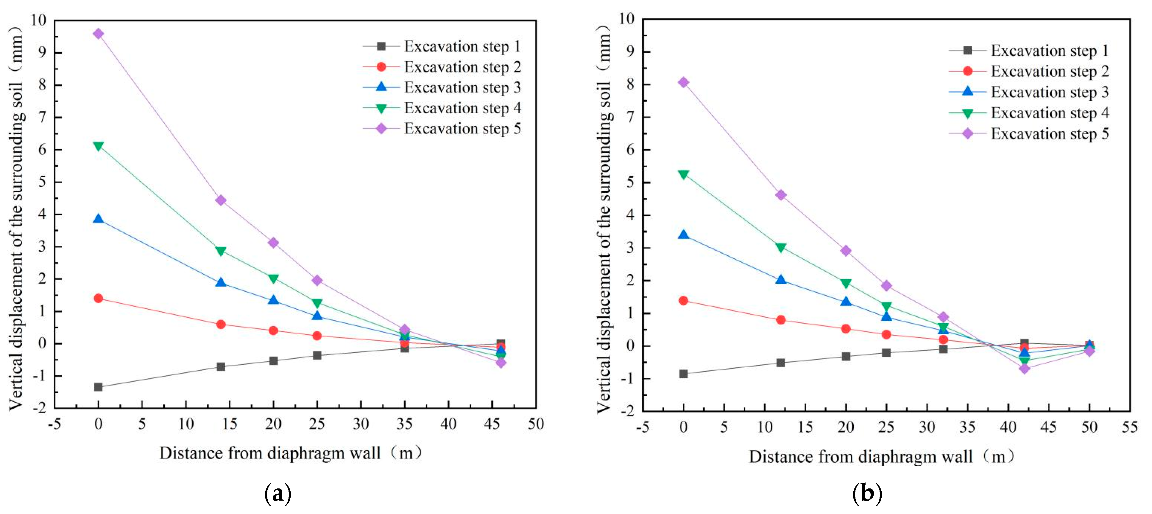 Sustainability 15 03954 g015 Sustainability 15 03954 g015