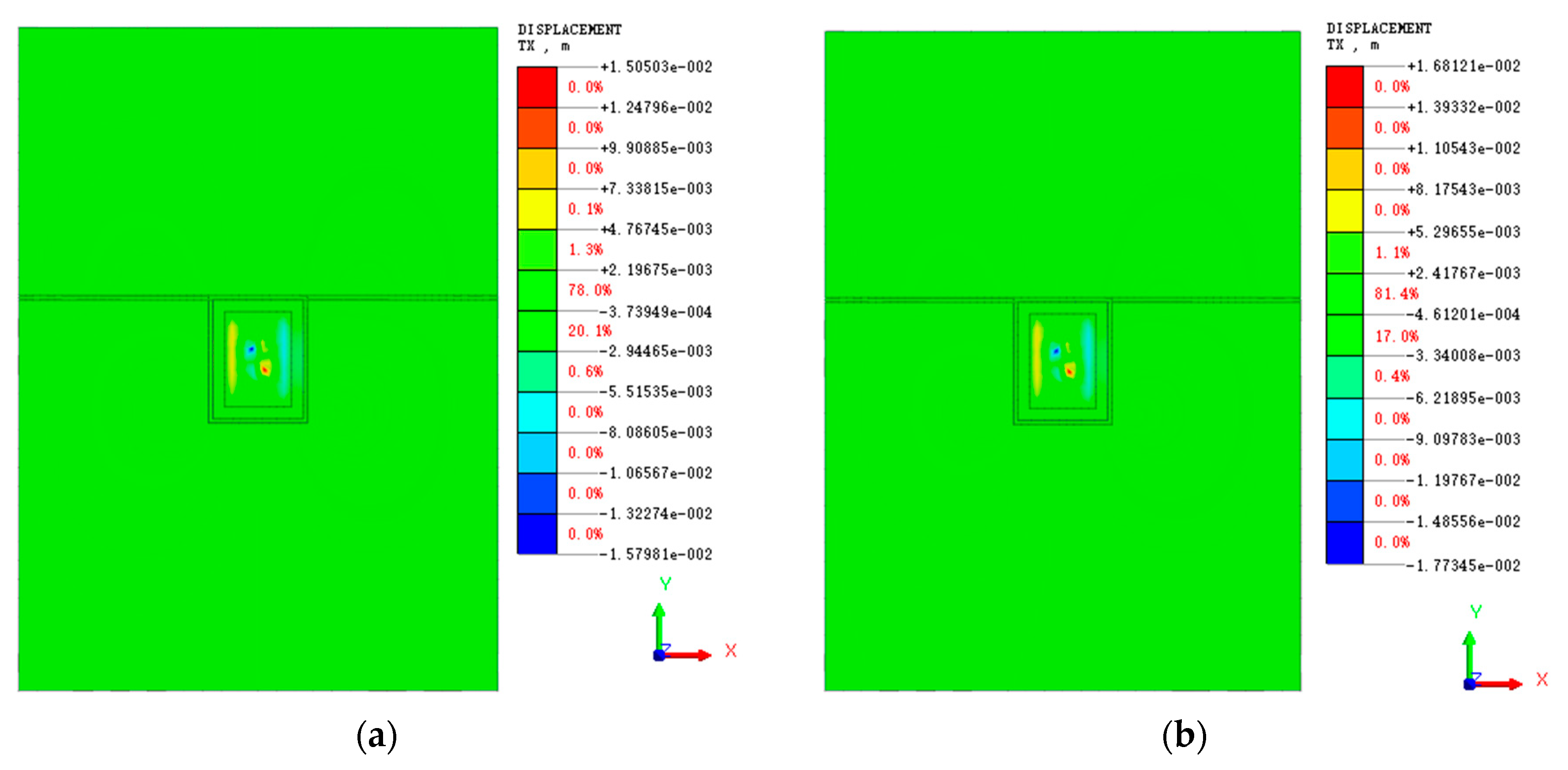 Sustainability 15 03954 g016 Sustainability 15 03954 g016