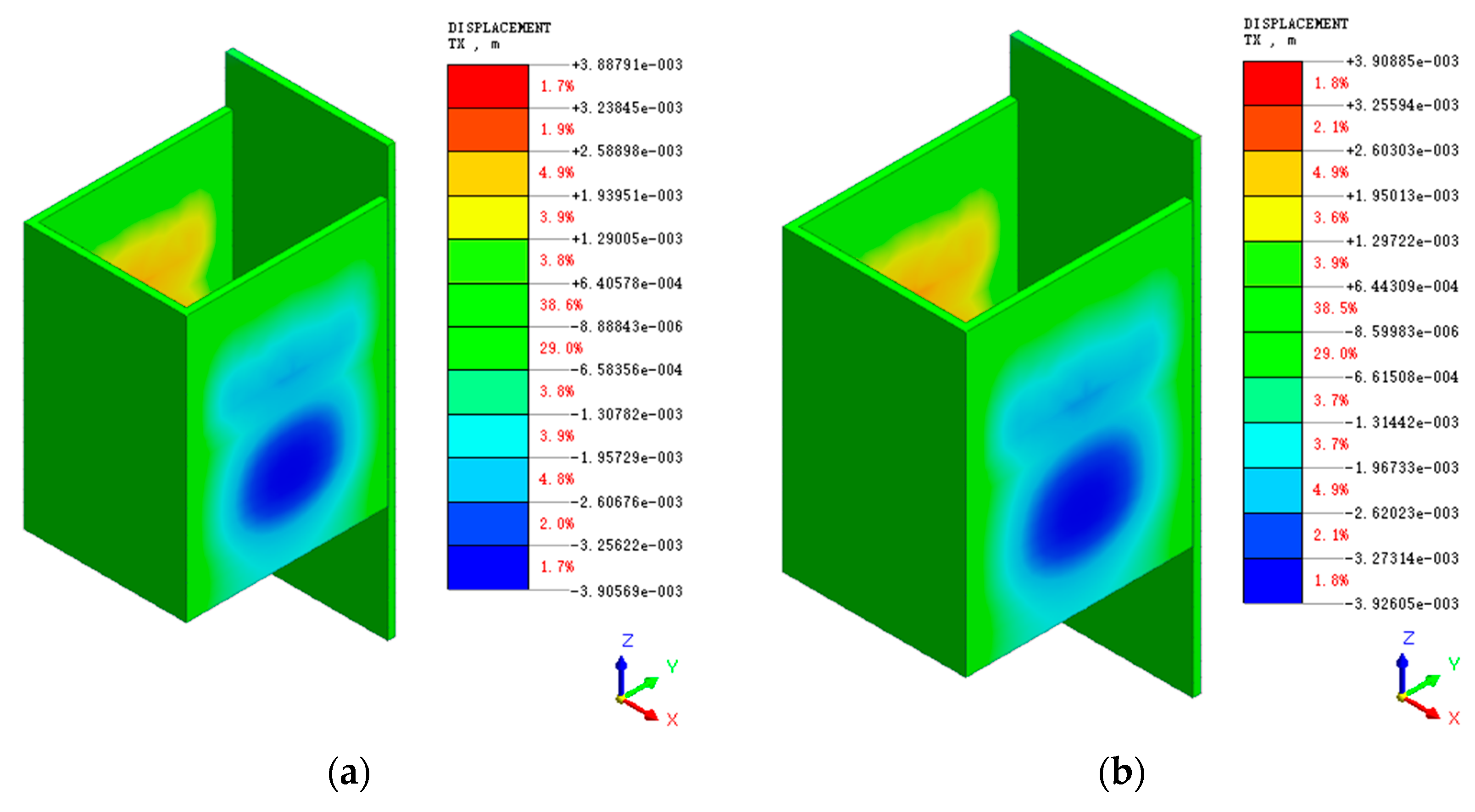 Sustainability 15 03954 g019 Sustainability 15 03954 g019