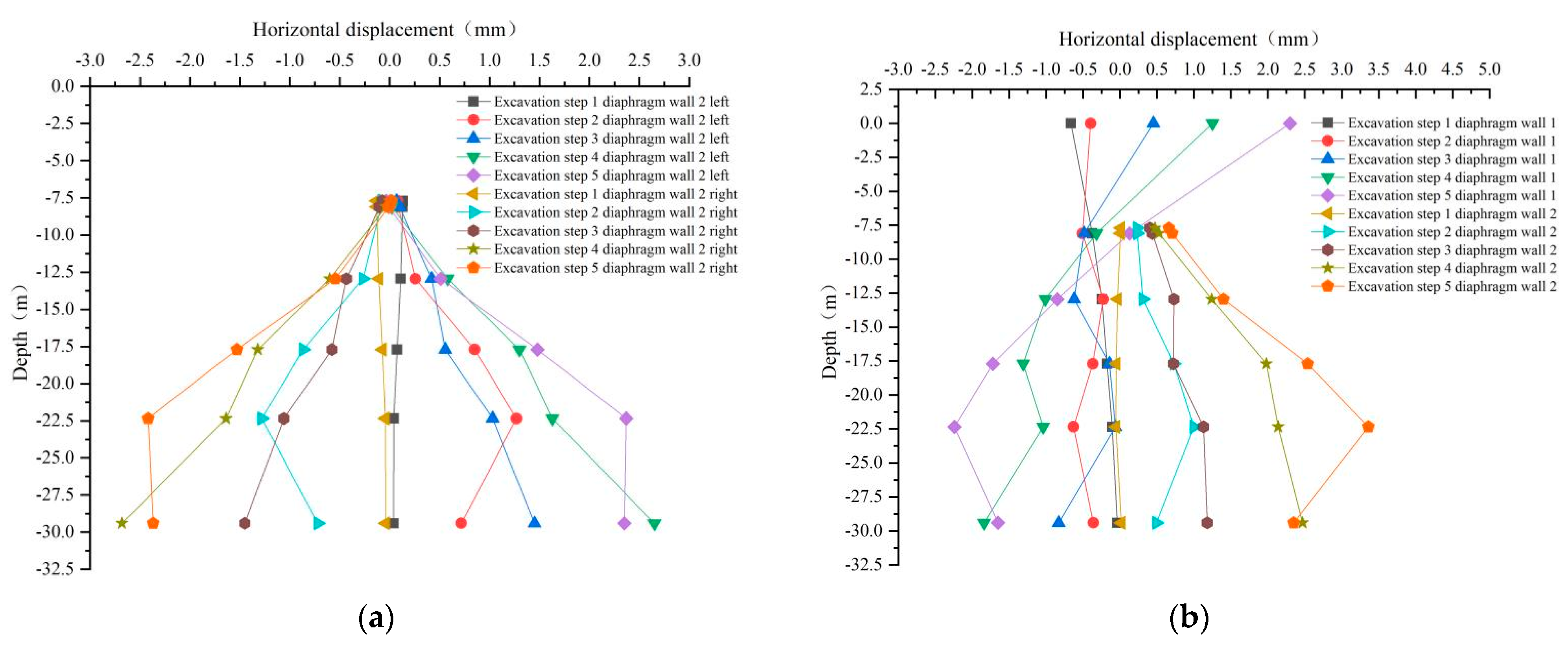Sustainability 15 03954 g021 Sustainability 15 03954 g021