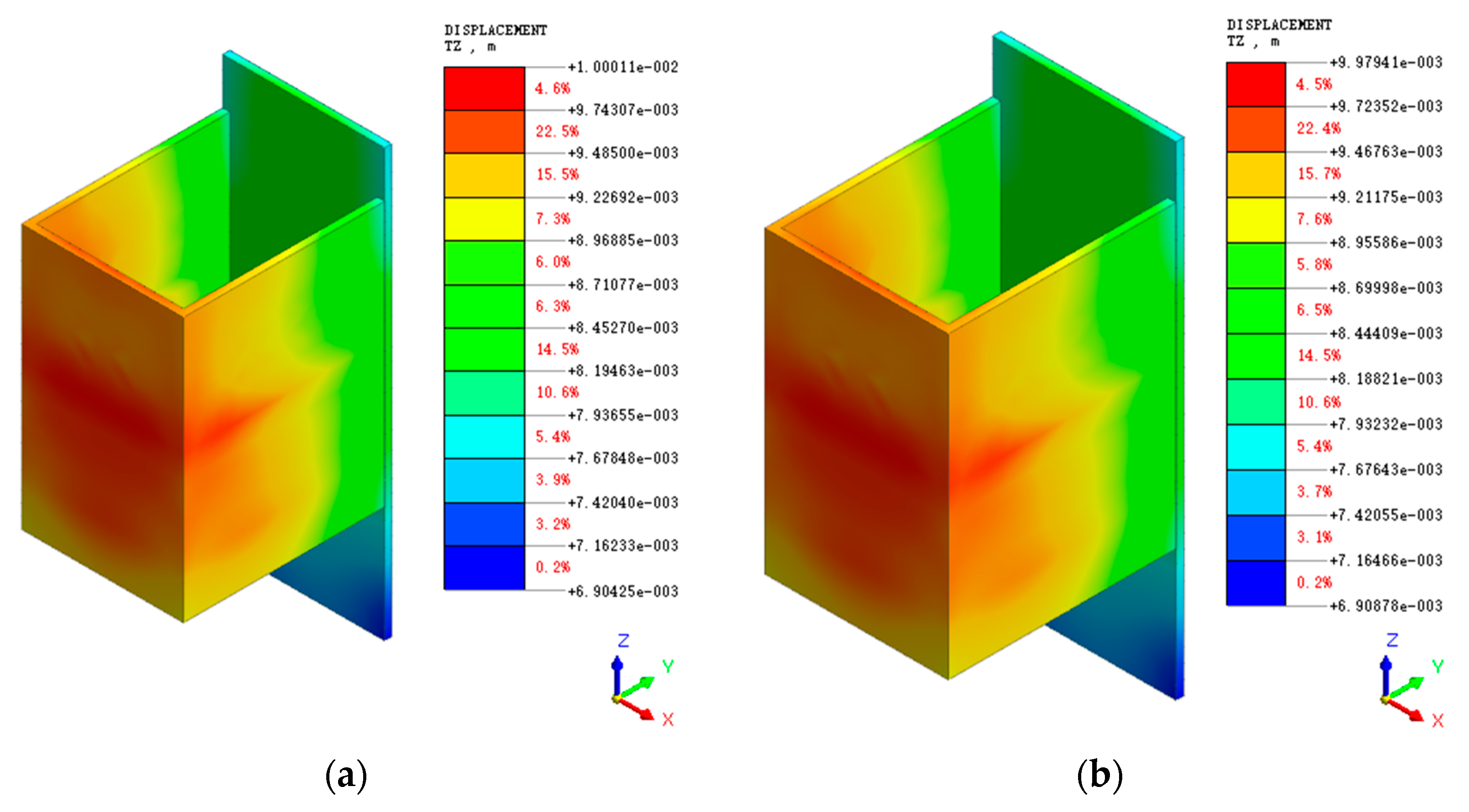 Sustainability 15 03954 g022 Sustainability 15 03954 g022
