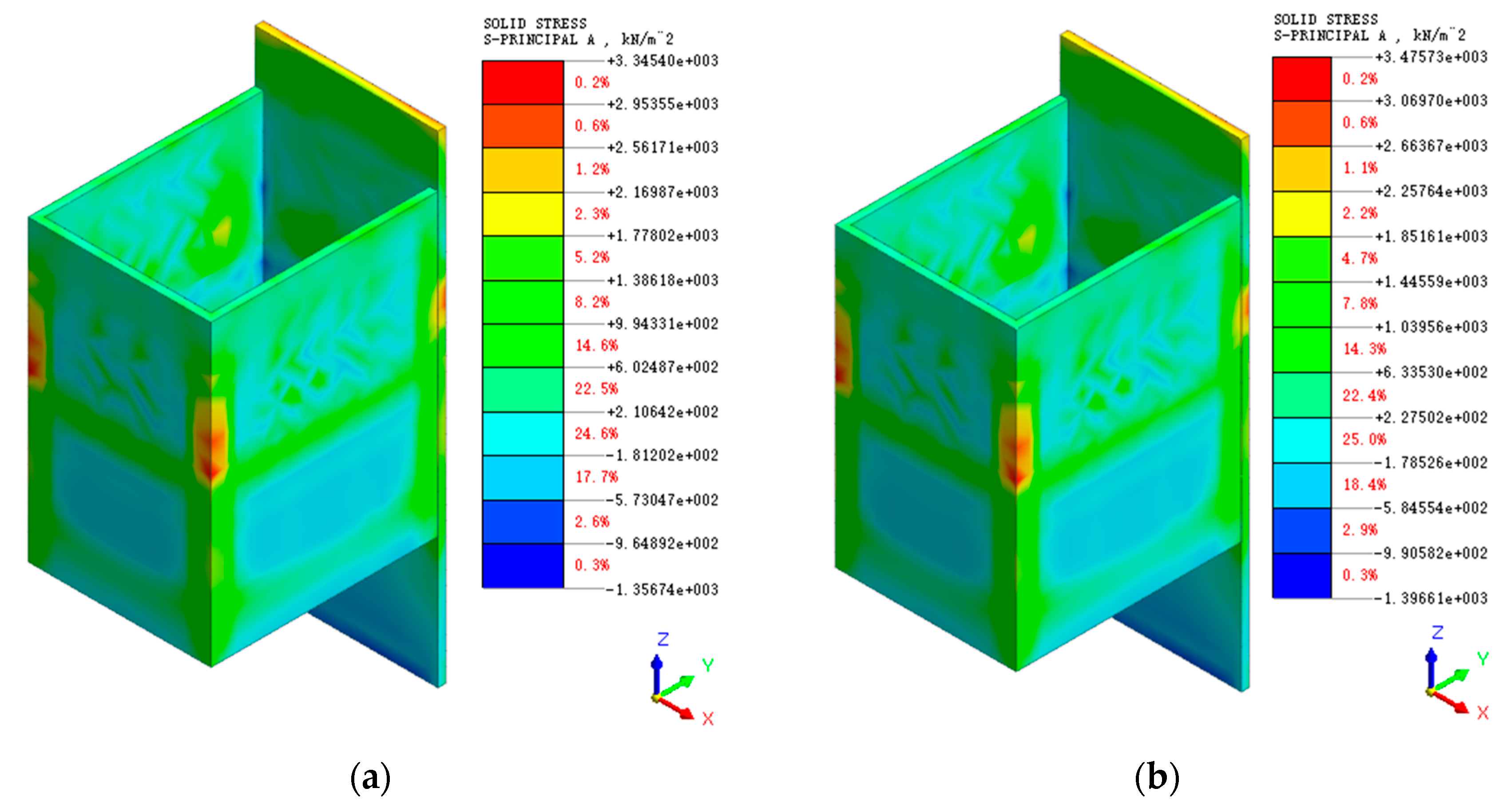 Sustainability 15 03954 g023 Sustainability 15 03954 g023