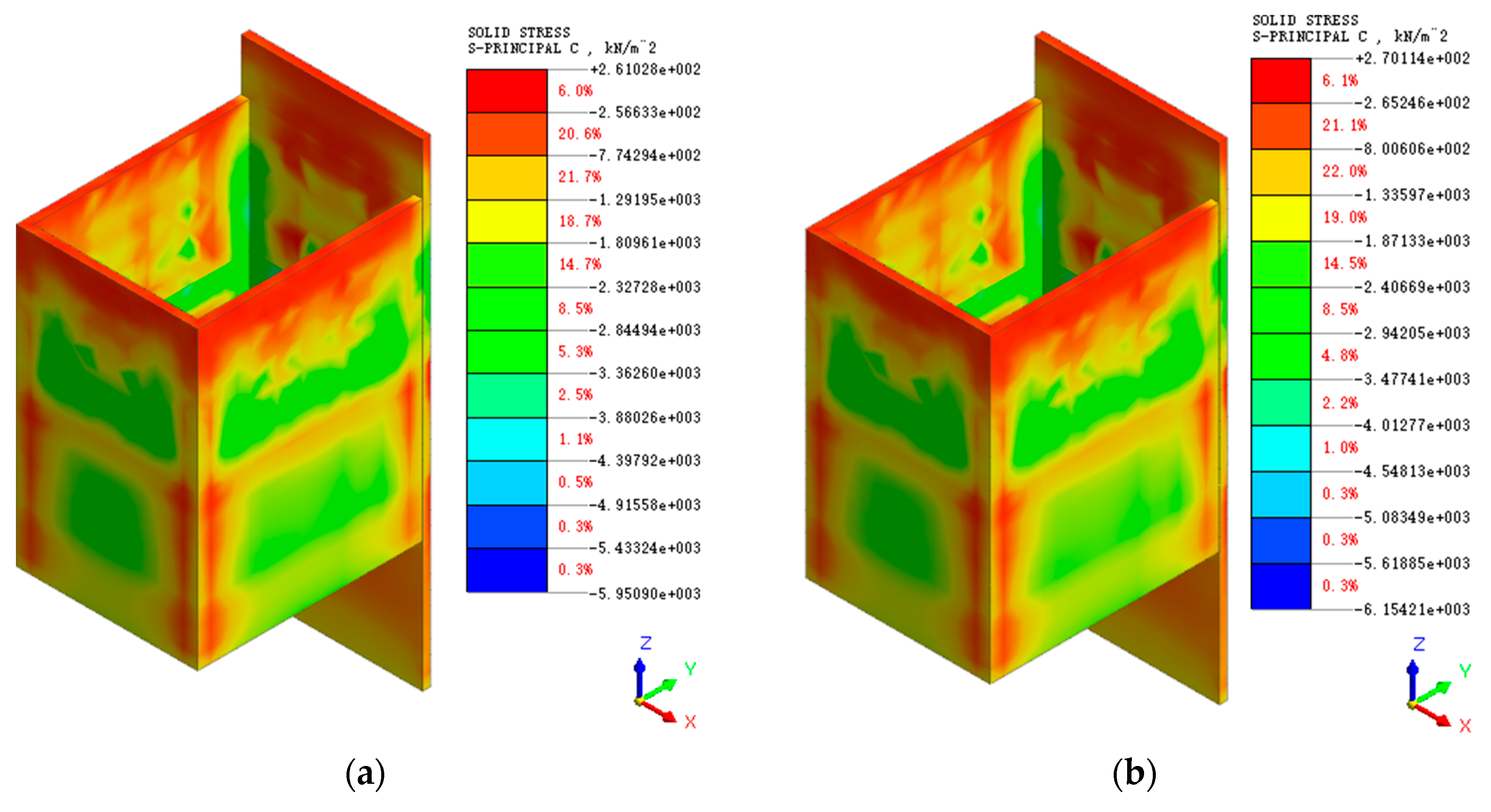 Sustainability 15 03954 g024 Sustainability 15 03954 g024