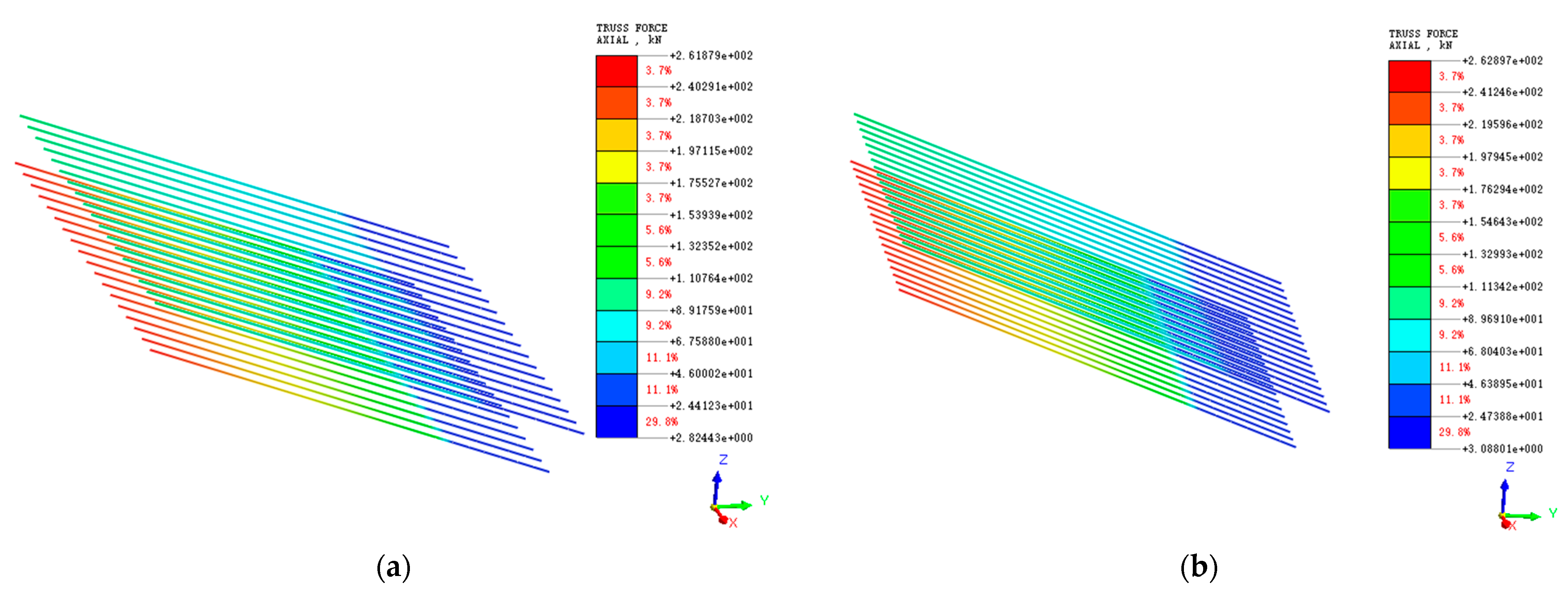 Sustainability 15 03954 g026 Sustainability 15 03954 g026