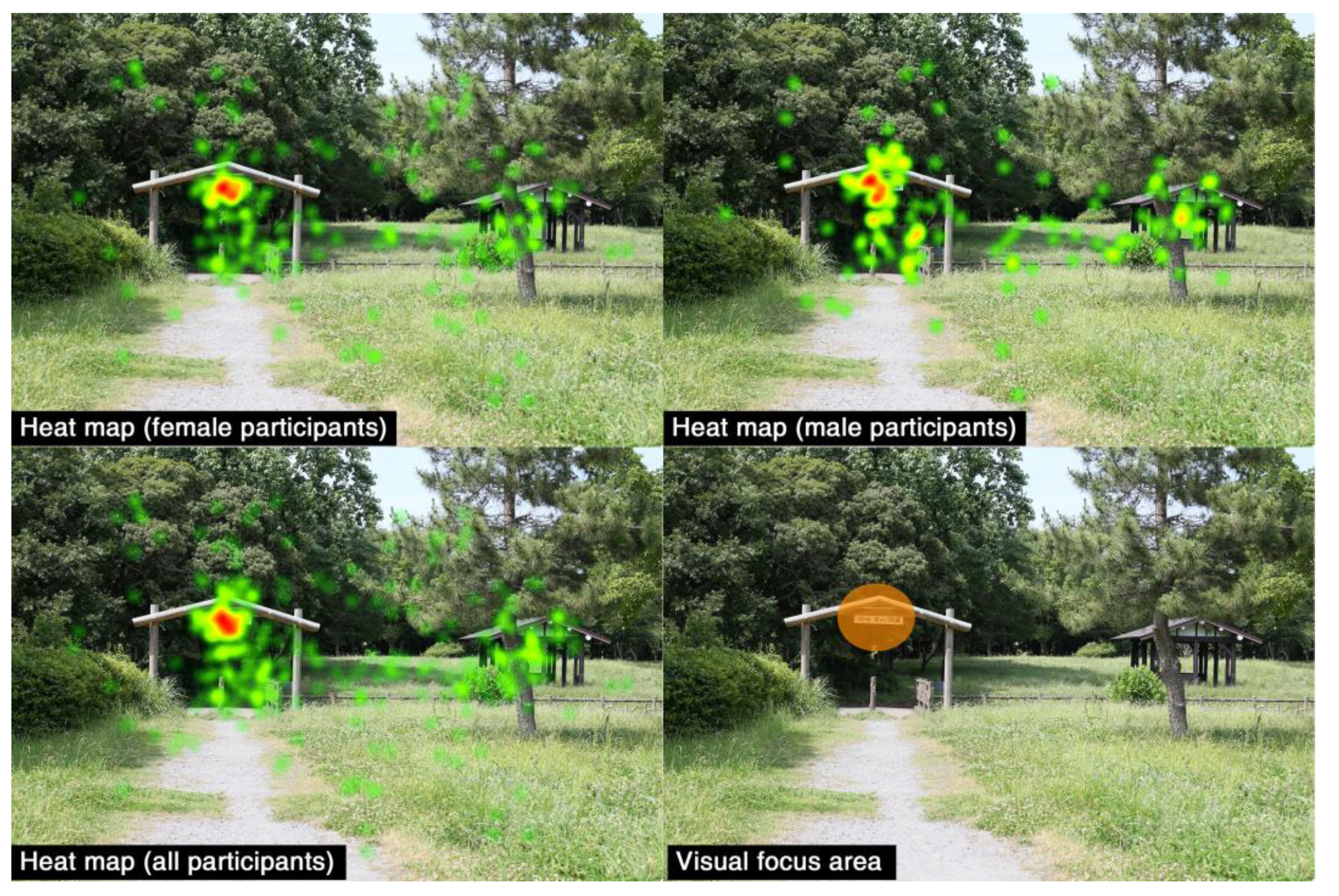 Sustainability 15 03957 g003 Sustainability 15 03957 g003