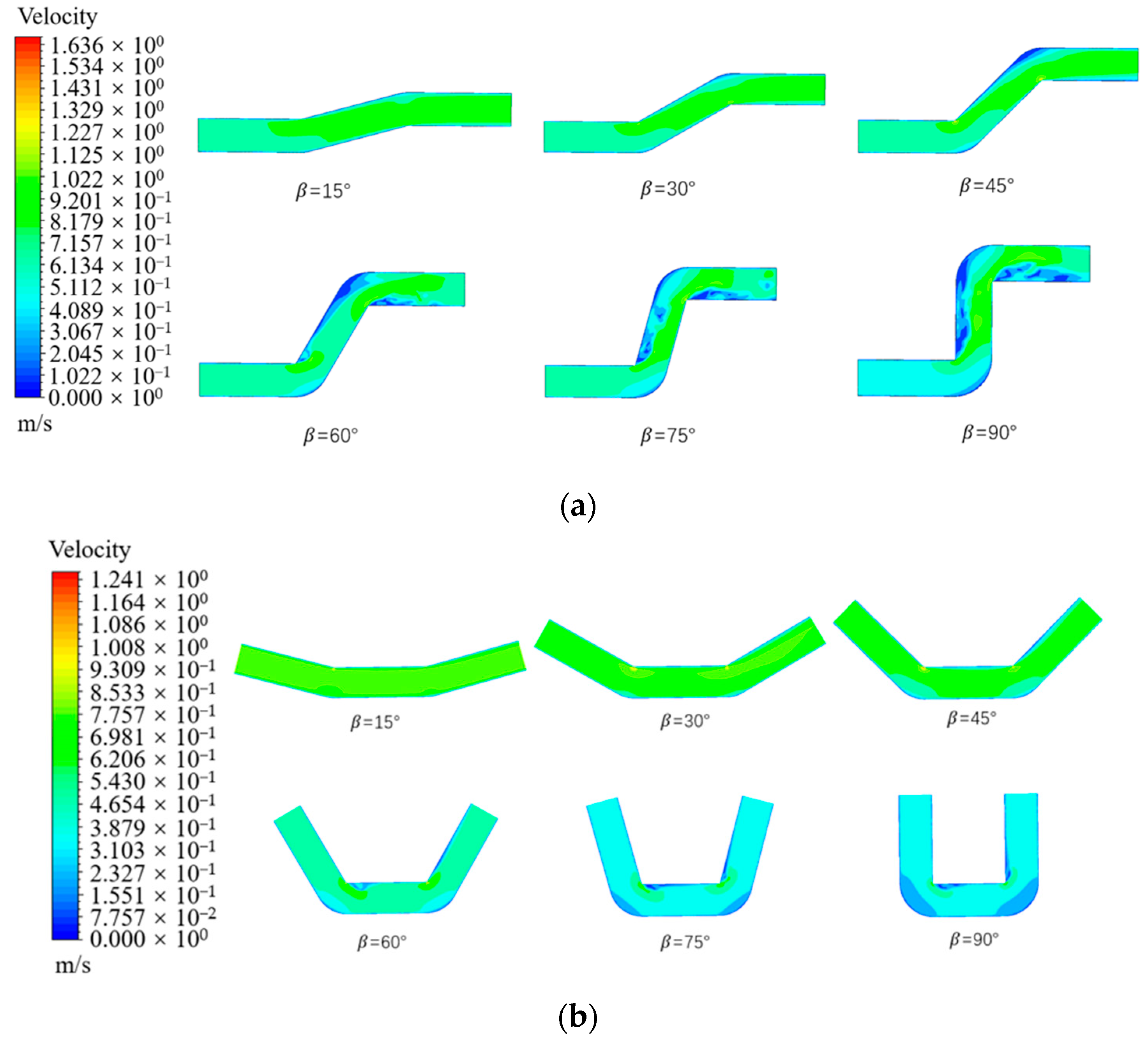 Sustainability 15 03958 g003 Sustainability 15 03958 g003
