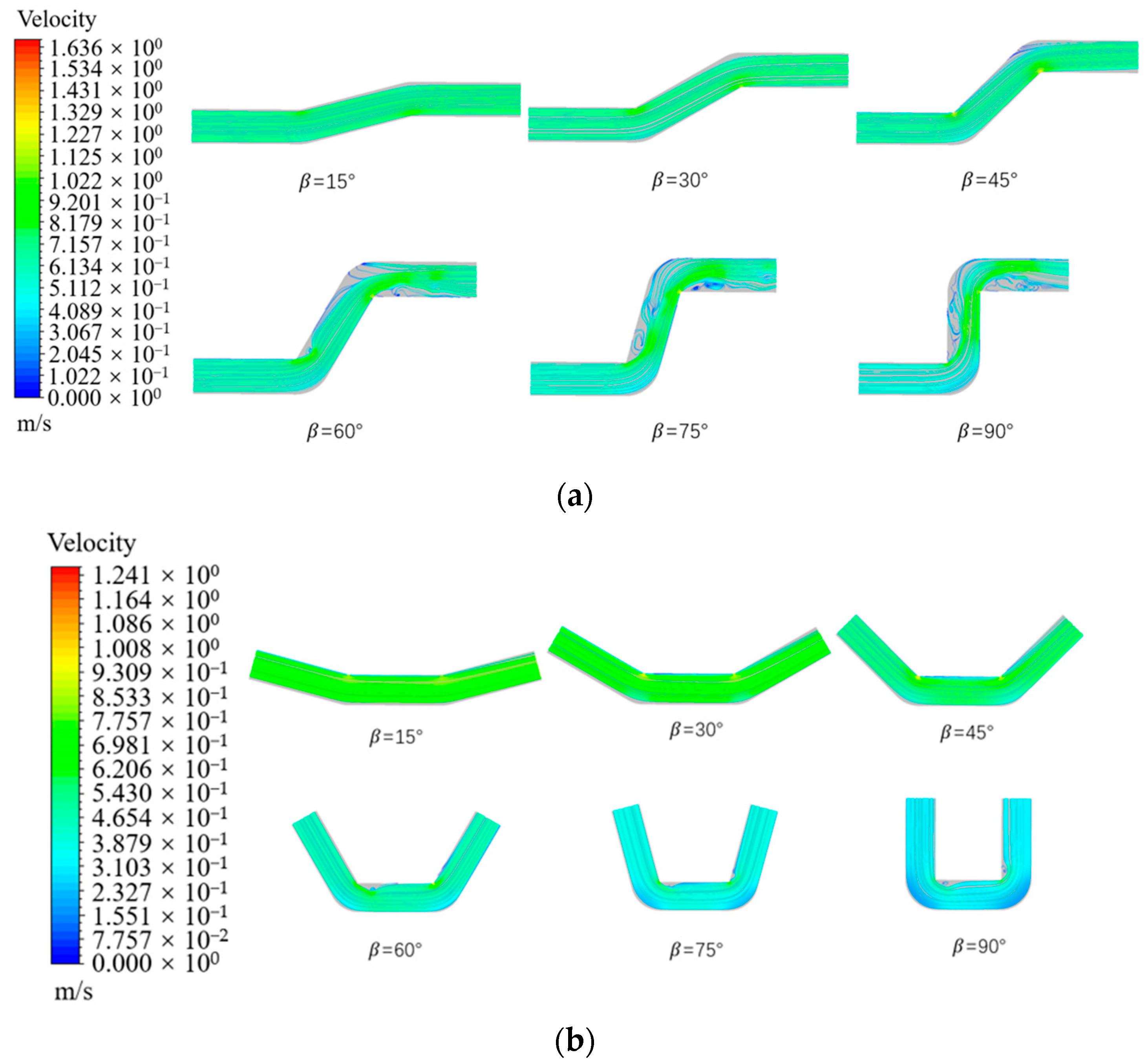 Sustainability 15 03958 g004 Sustainability 15 03958 g004